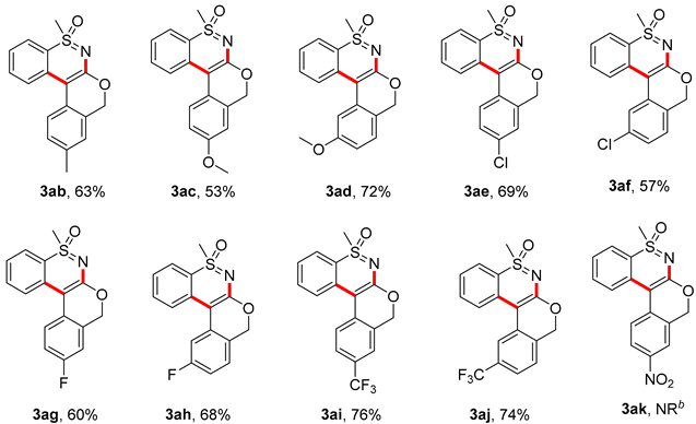 Molecules 25 02515 i005 Molecules 25 02515 i005