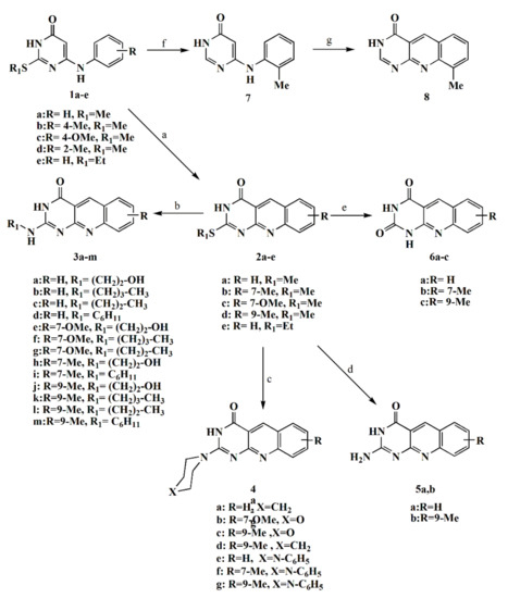 Molecules | Free Full-Text | Design, Synthesis, Antitumor Activity