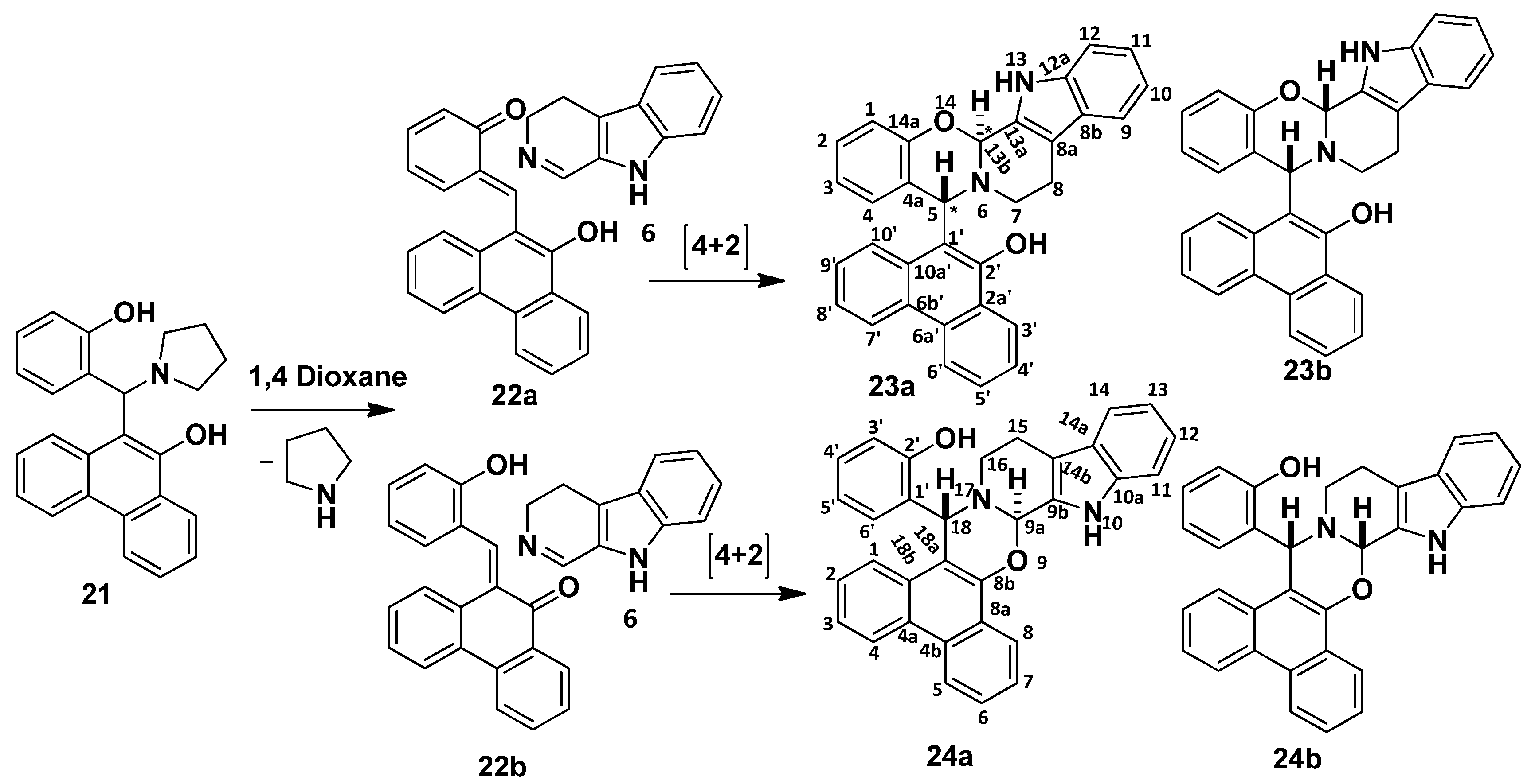 Molecules 25 02524 sch005 Molecules 25 02524 sch005