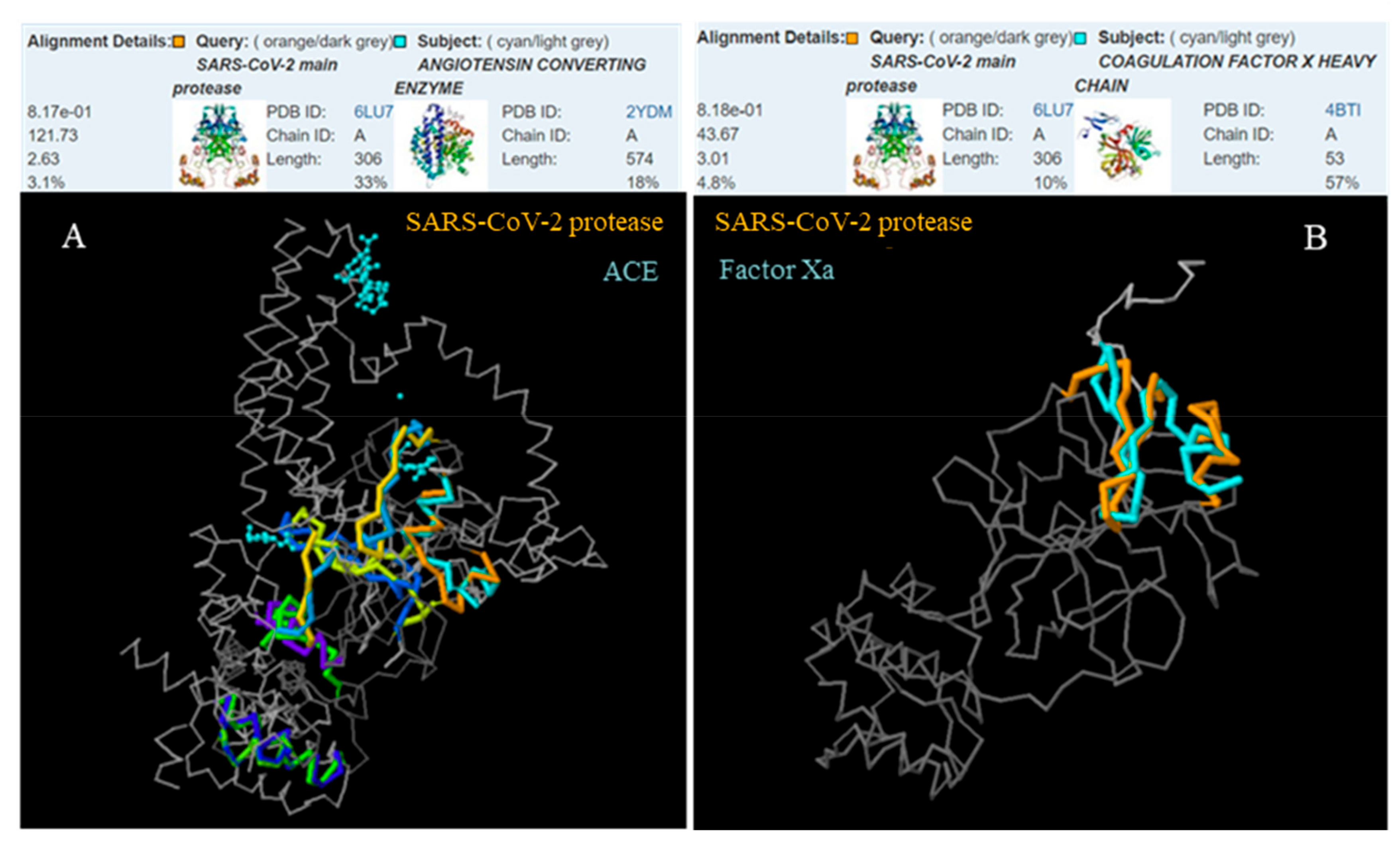 Molecules 25 02529 g002