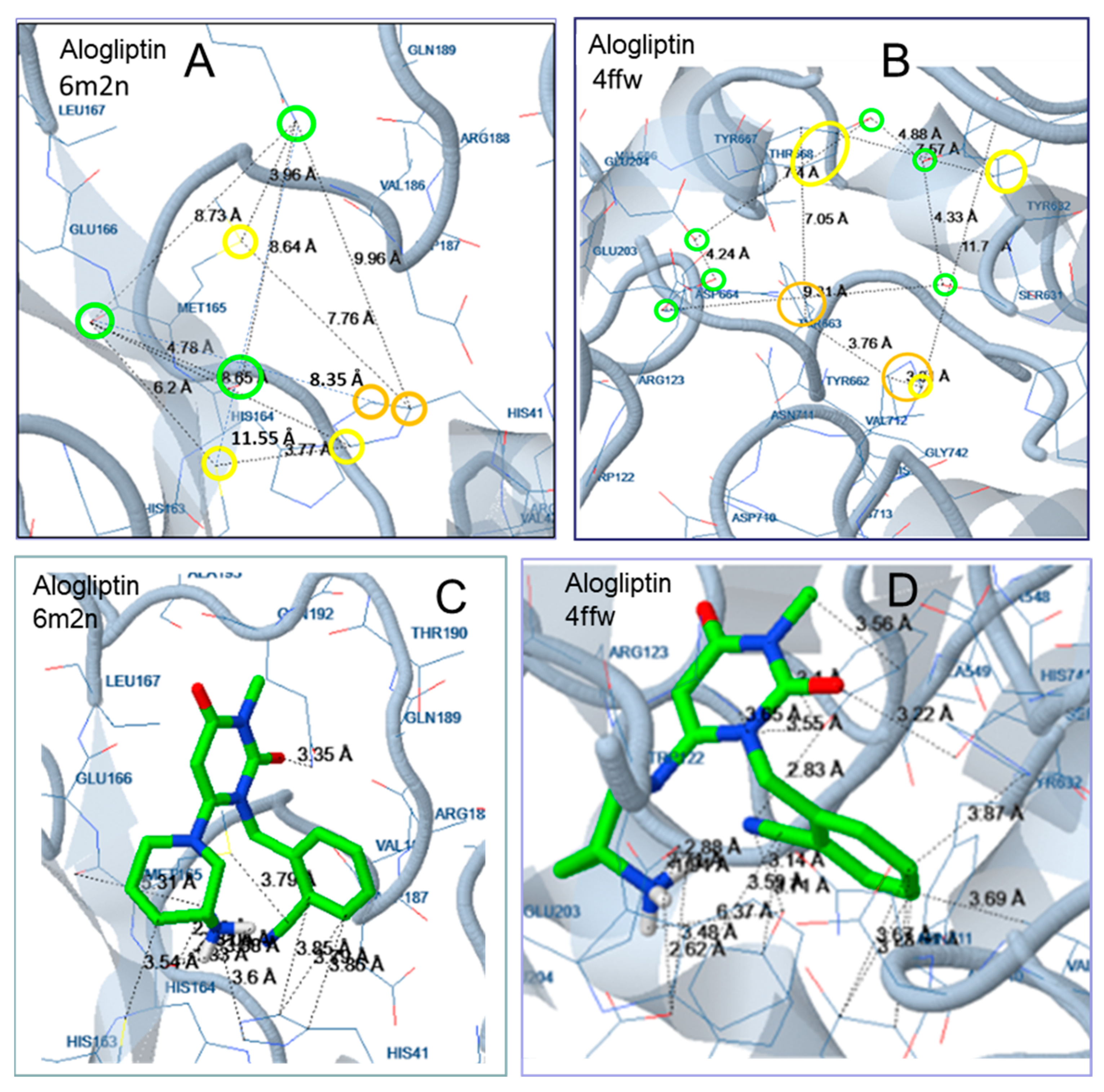 Molecules 25 02529 g007