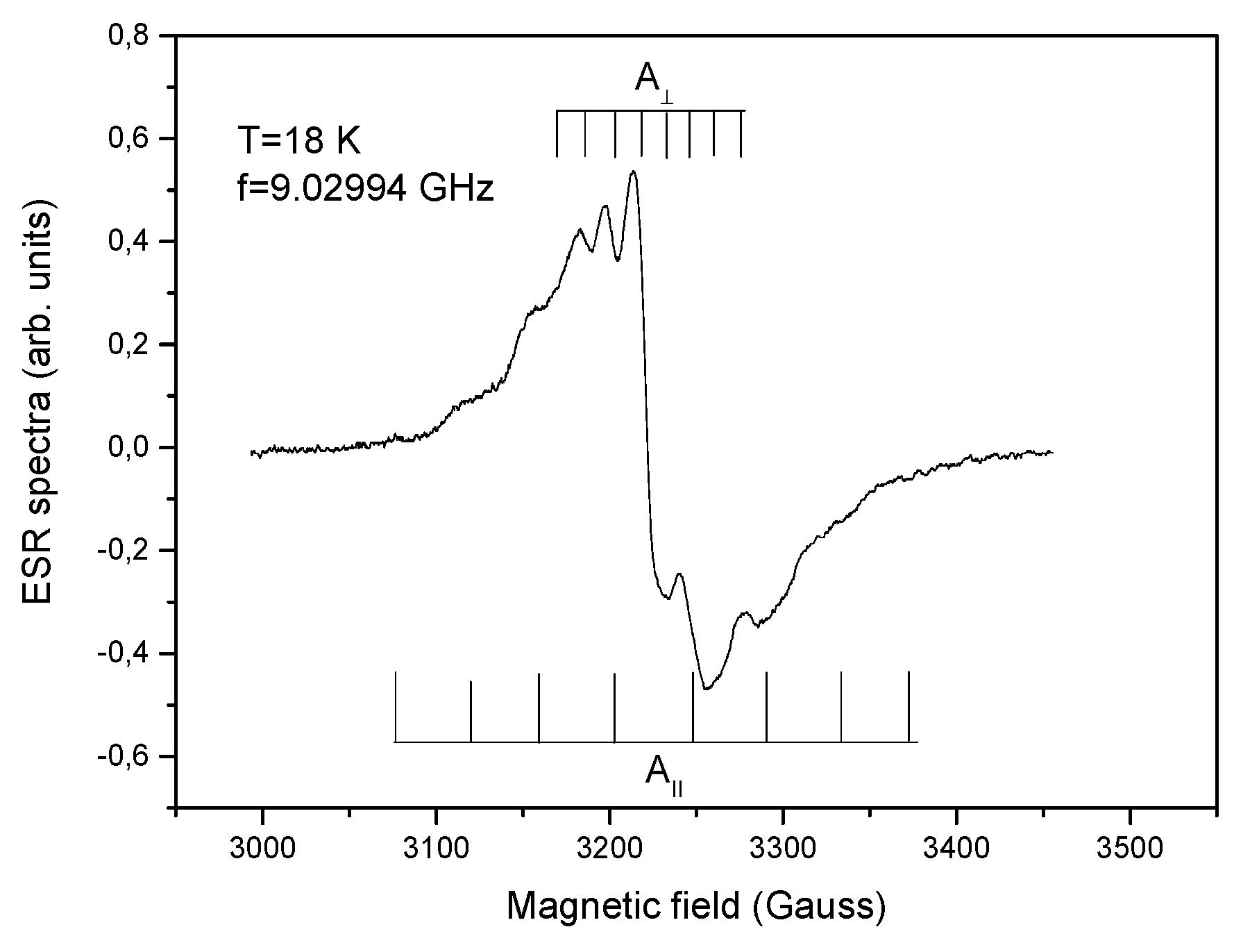 Molecules 25 02531 g006 Molecules 25 02531 g006