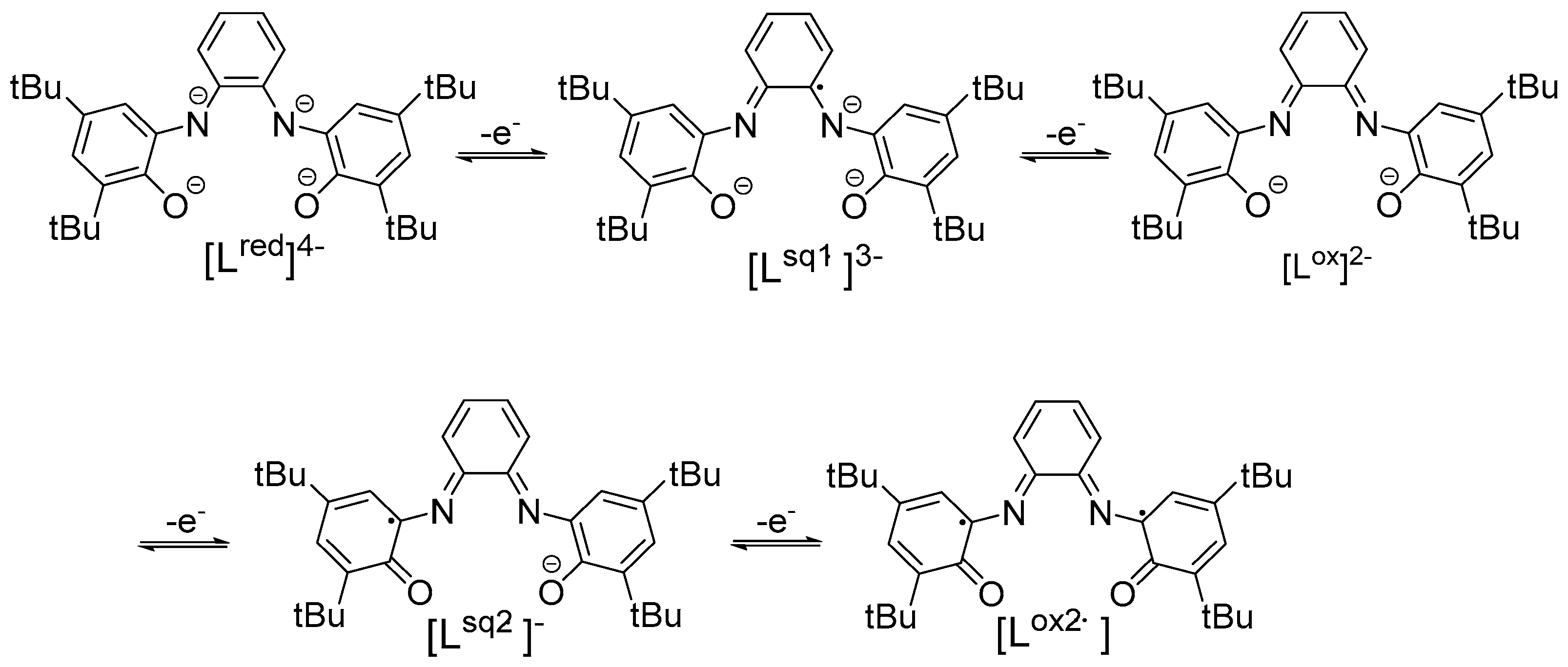 Molecules 25 02531 sch001 Molecules 25 02531 sch001