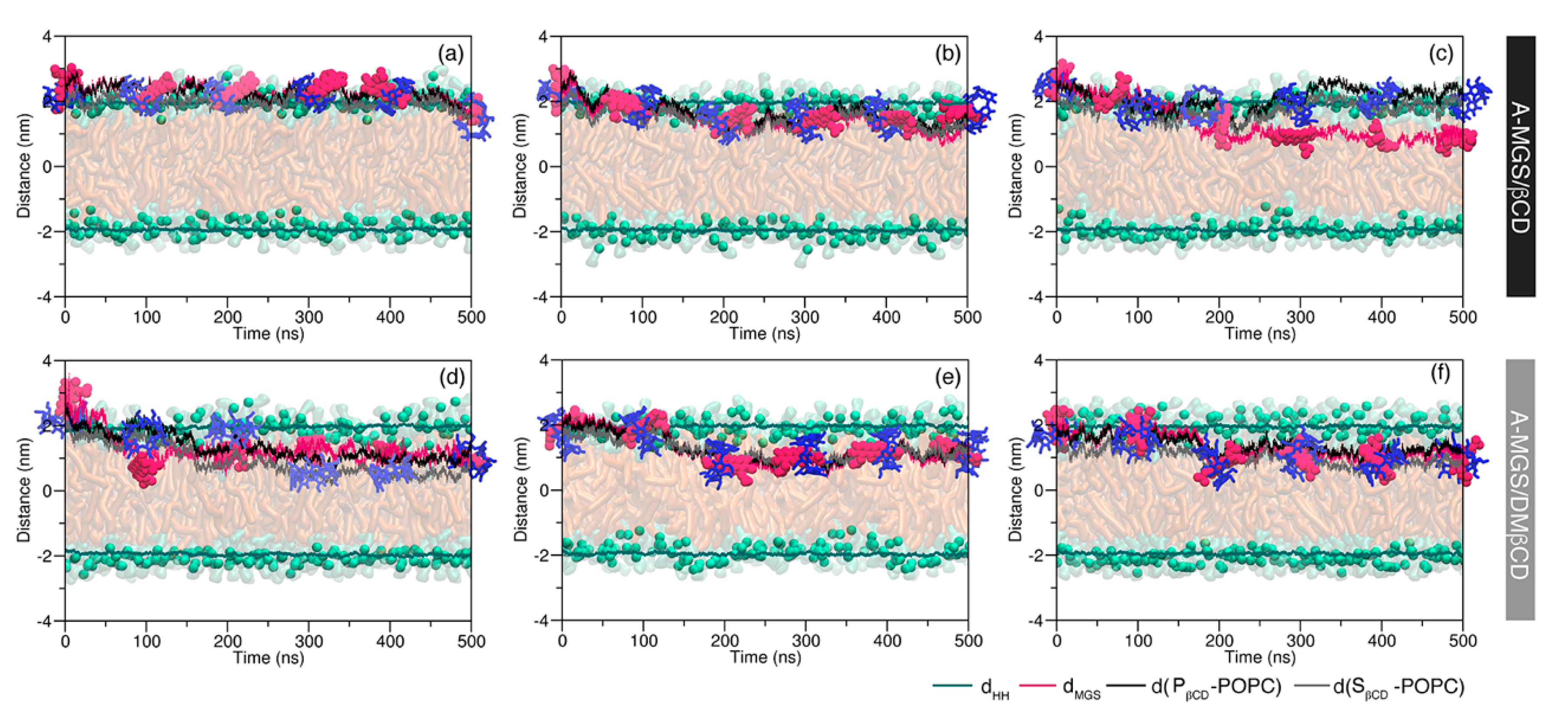 Molecules 25 02532 g003 Molecules 25 02532 g003
