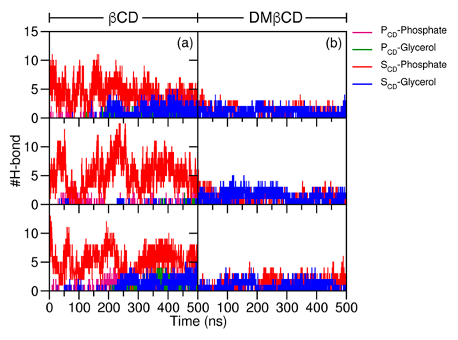 Molecules 25 02532 g005 Molecules 25 02532 g005