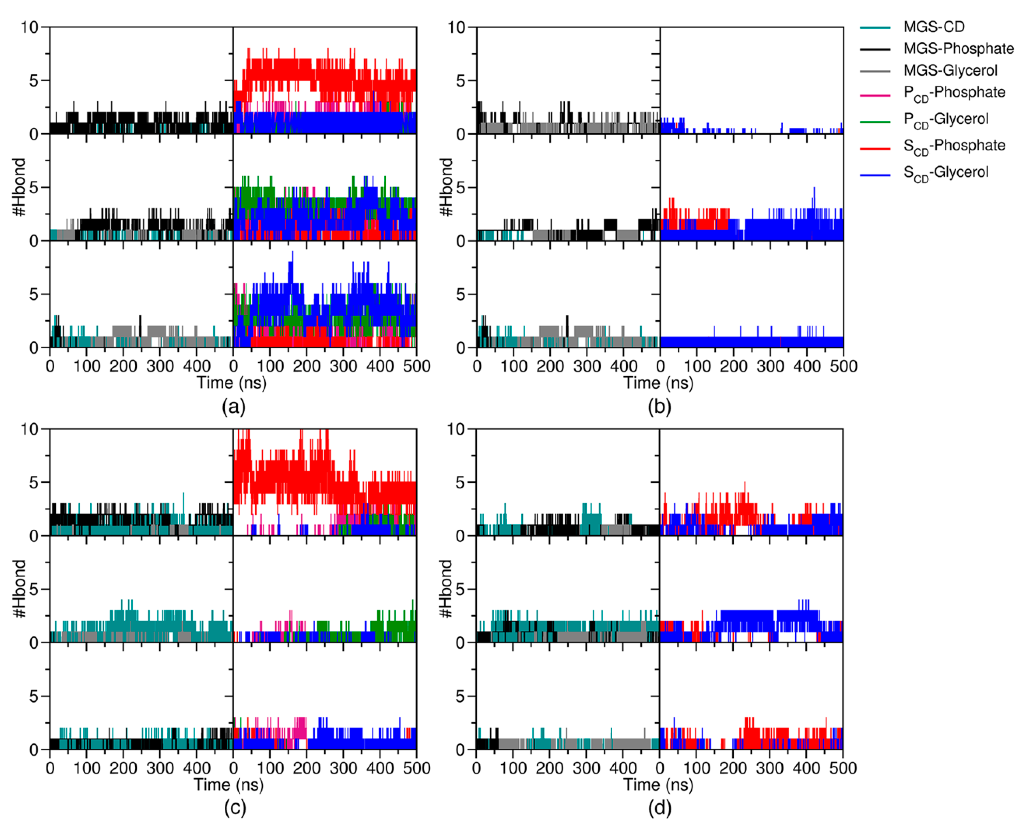 Molecules 25 02532 g006 Molecules 25 02532 g006