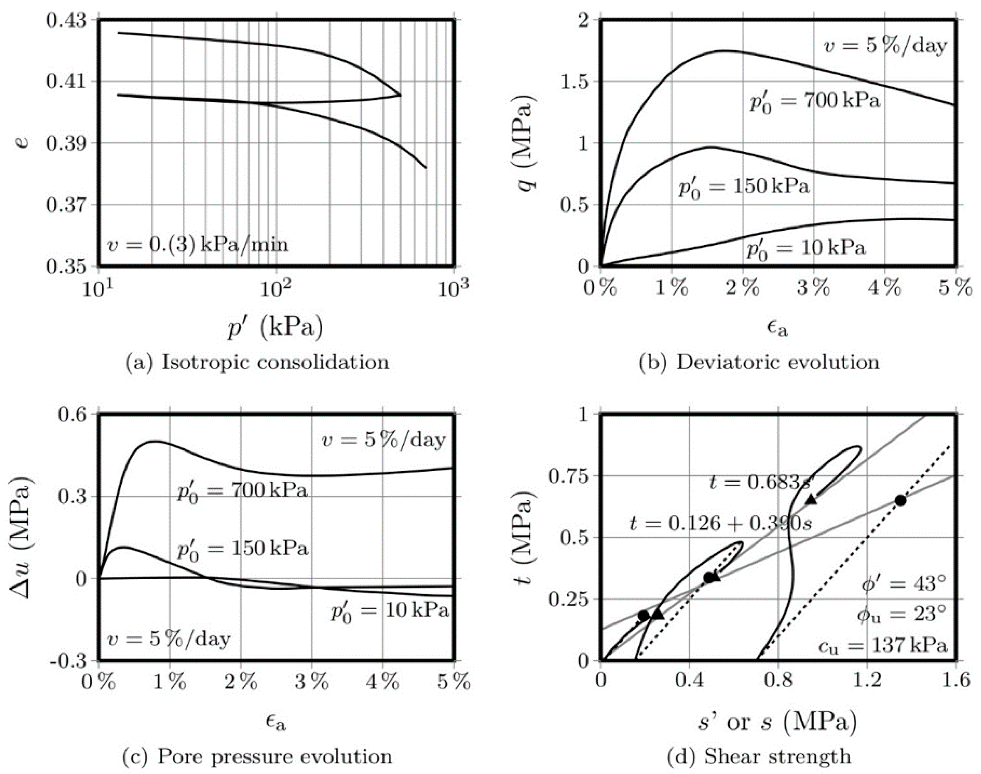Molecules 25 02533 g006 Molecules 25 02533 g006