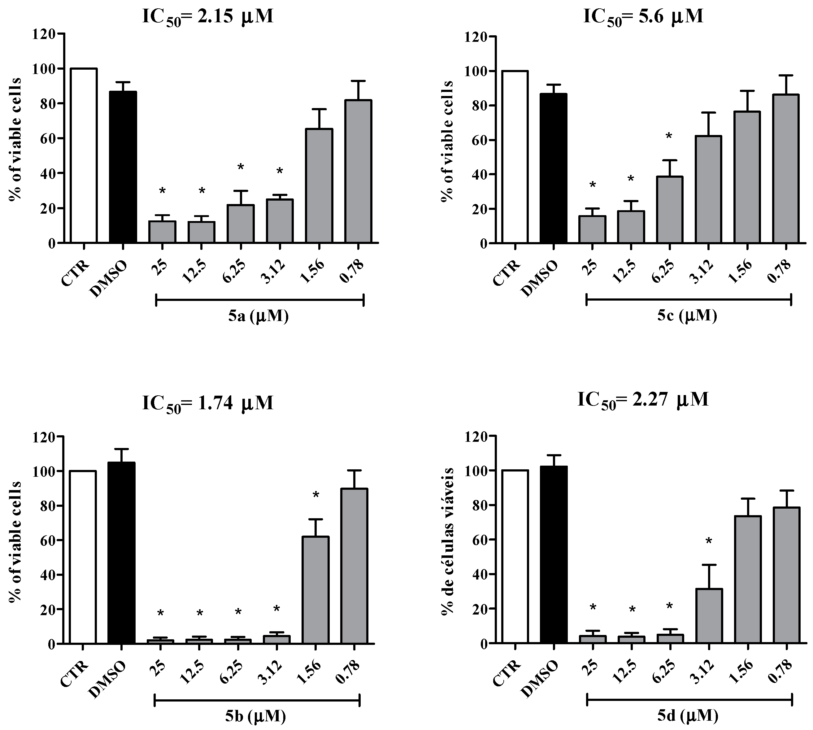 Molecules 25 02537 g004