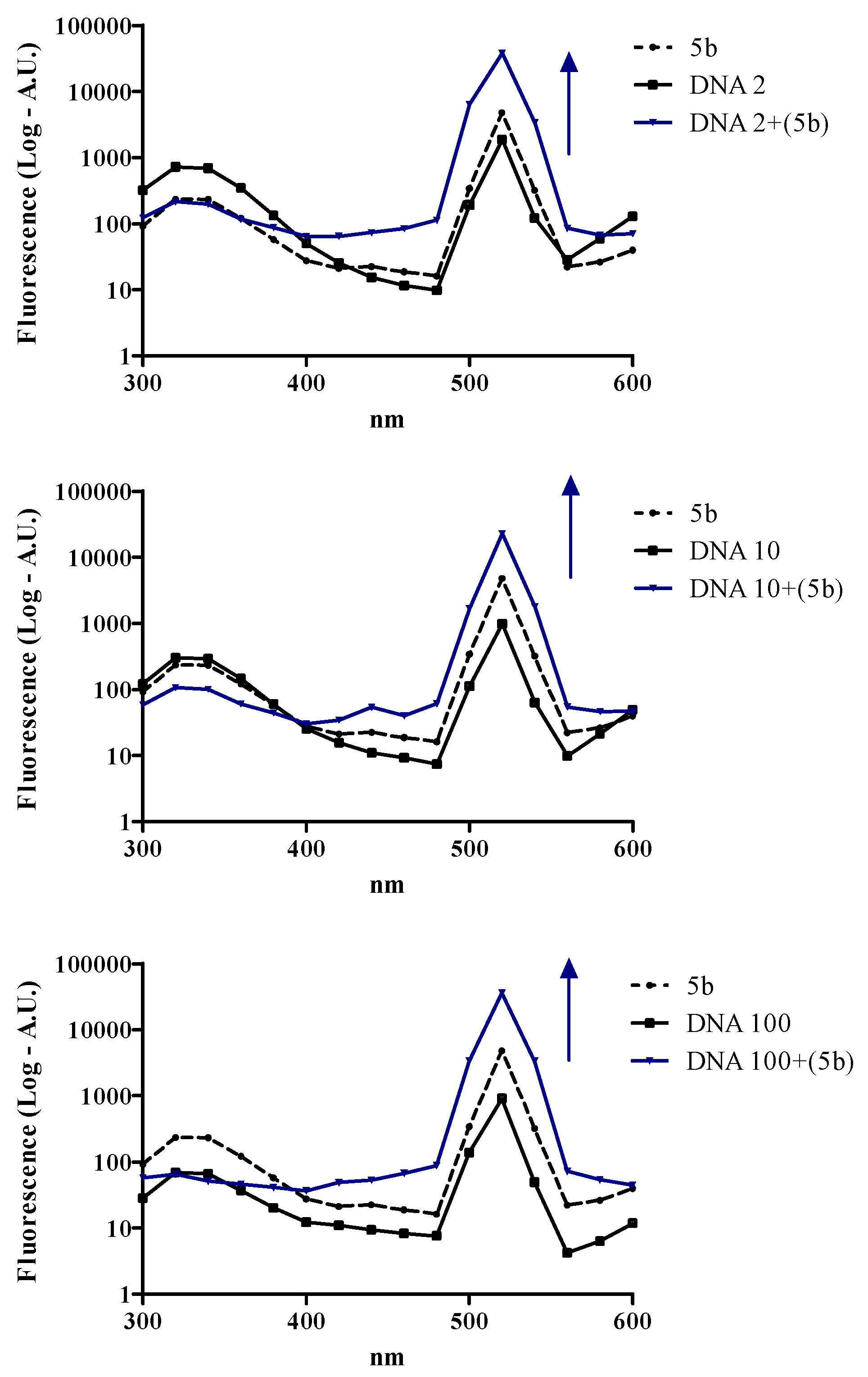 Molecules 25 02537 g006