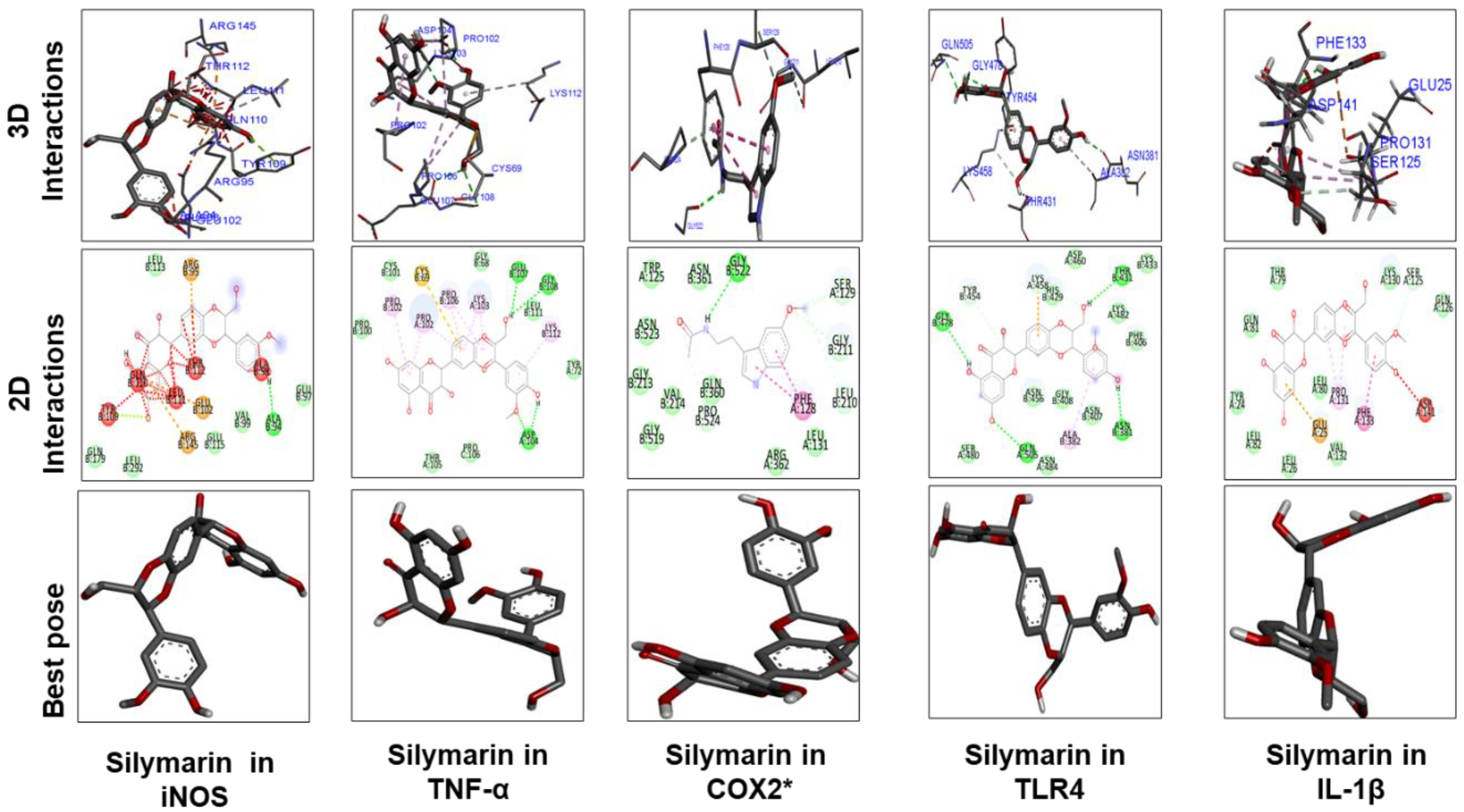 Molecules 25 02540 g011 Molecules 25 02540 g011