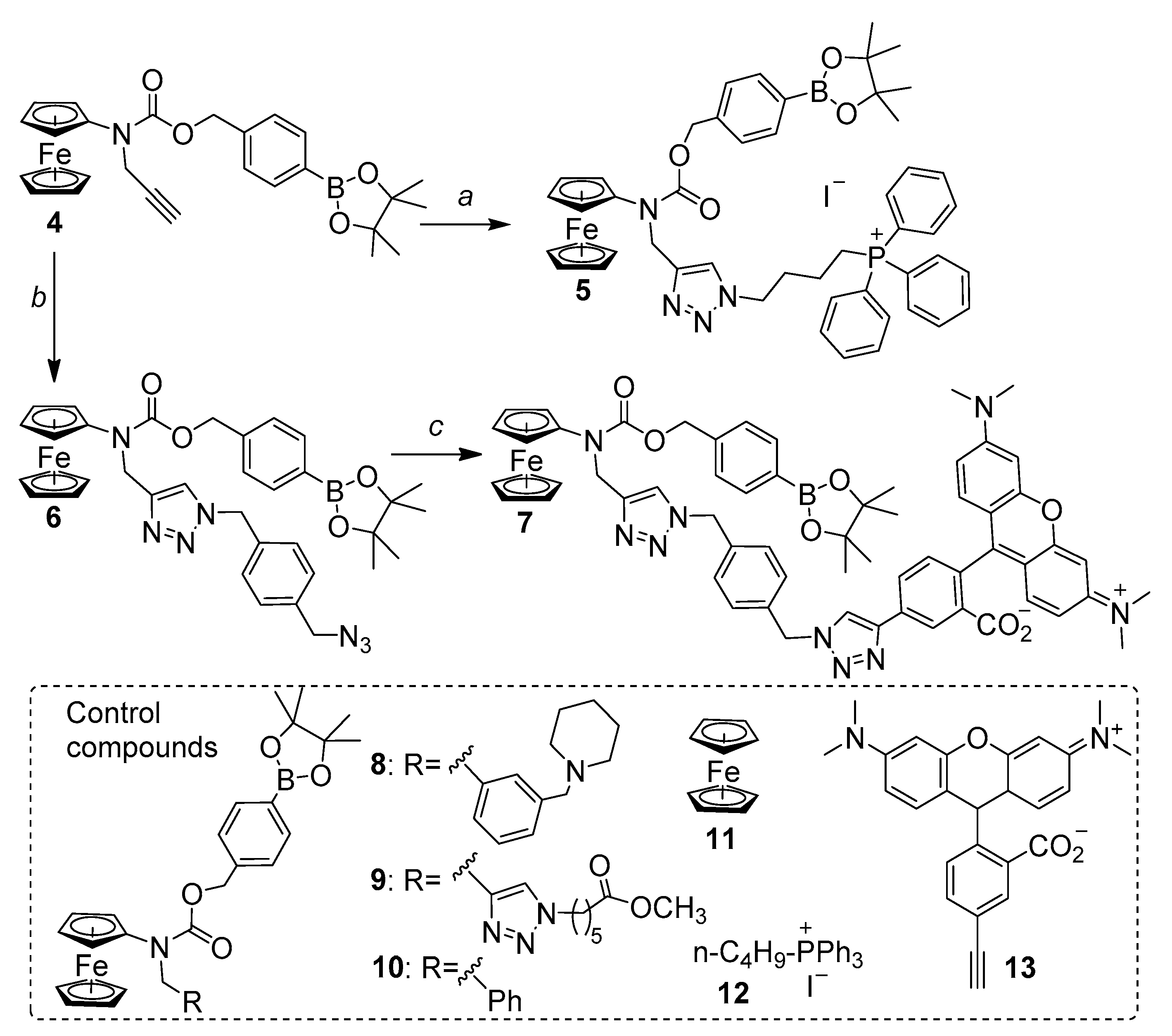 Molecules 25 02545 sch002 Molecules 25 02545 sch002