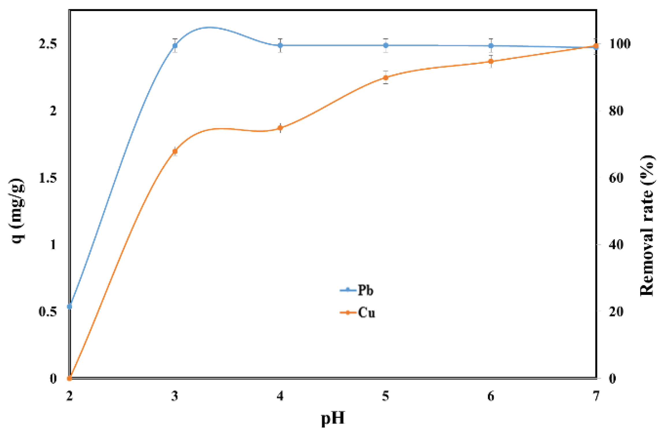 Molecules 25 02559 g002 Molecules 25 02559 g002