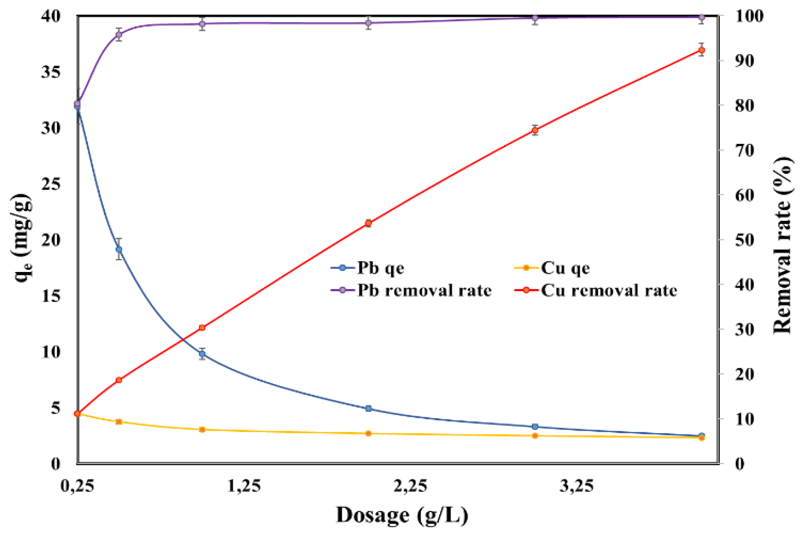Molecules 25 02559 g003 Molecules 25 02559 g003