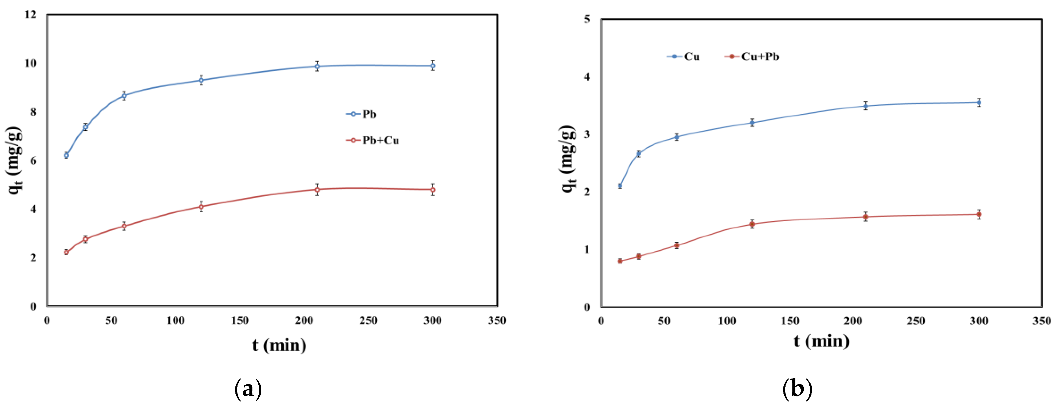 Molecules 25 02559 g004 Molecules 25 02559 g004