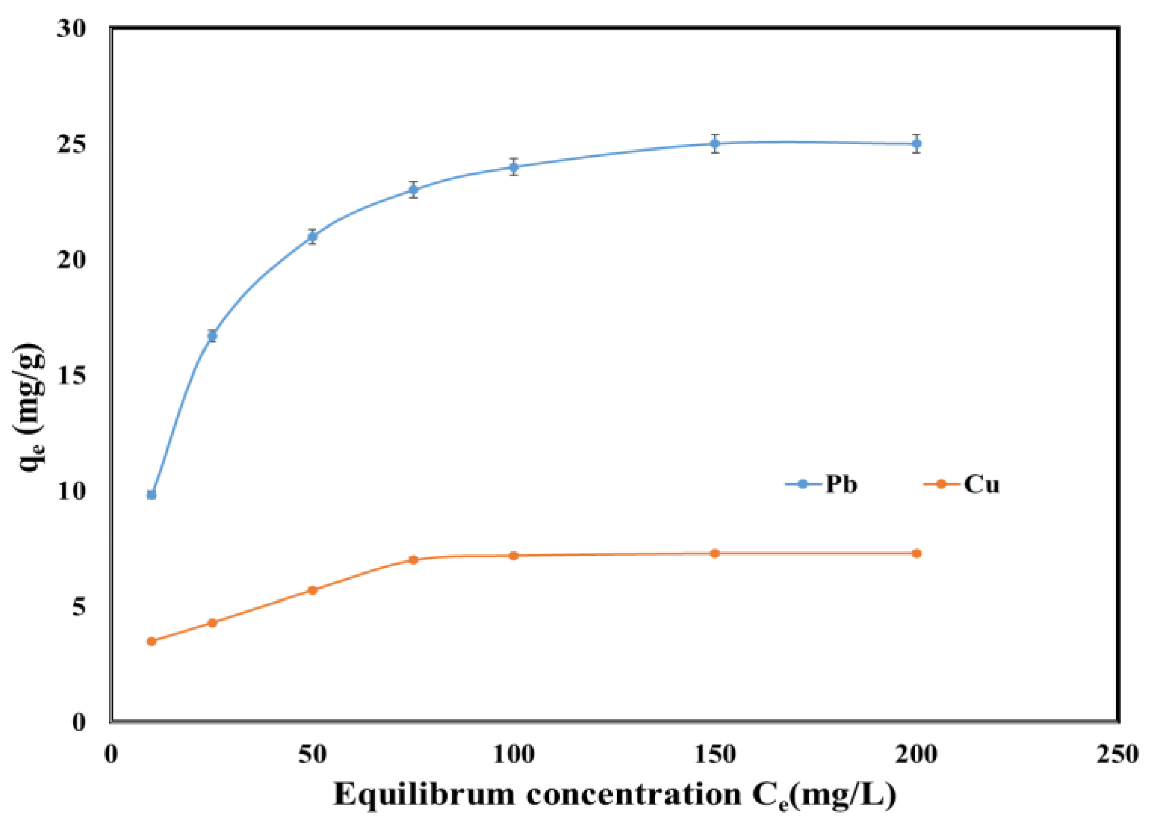 Molecules 25 02559 g006 Molecules 25 02559 g006