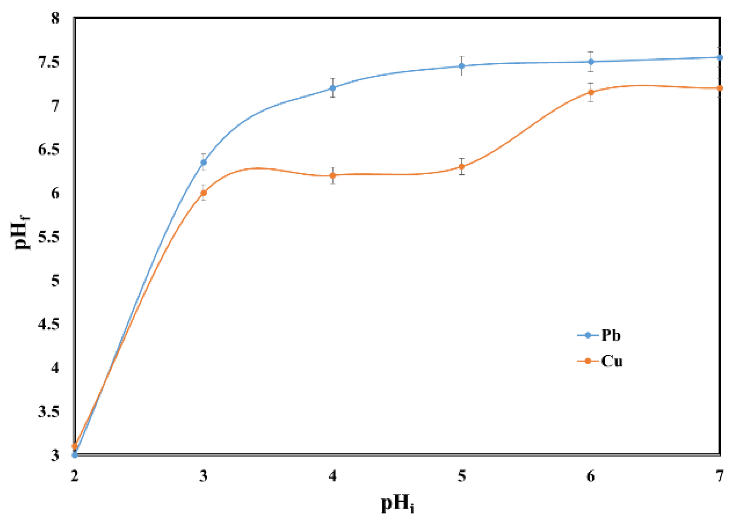 Molecules 25 02559 g010 Molecules 25 02559 g010