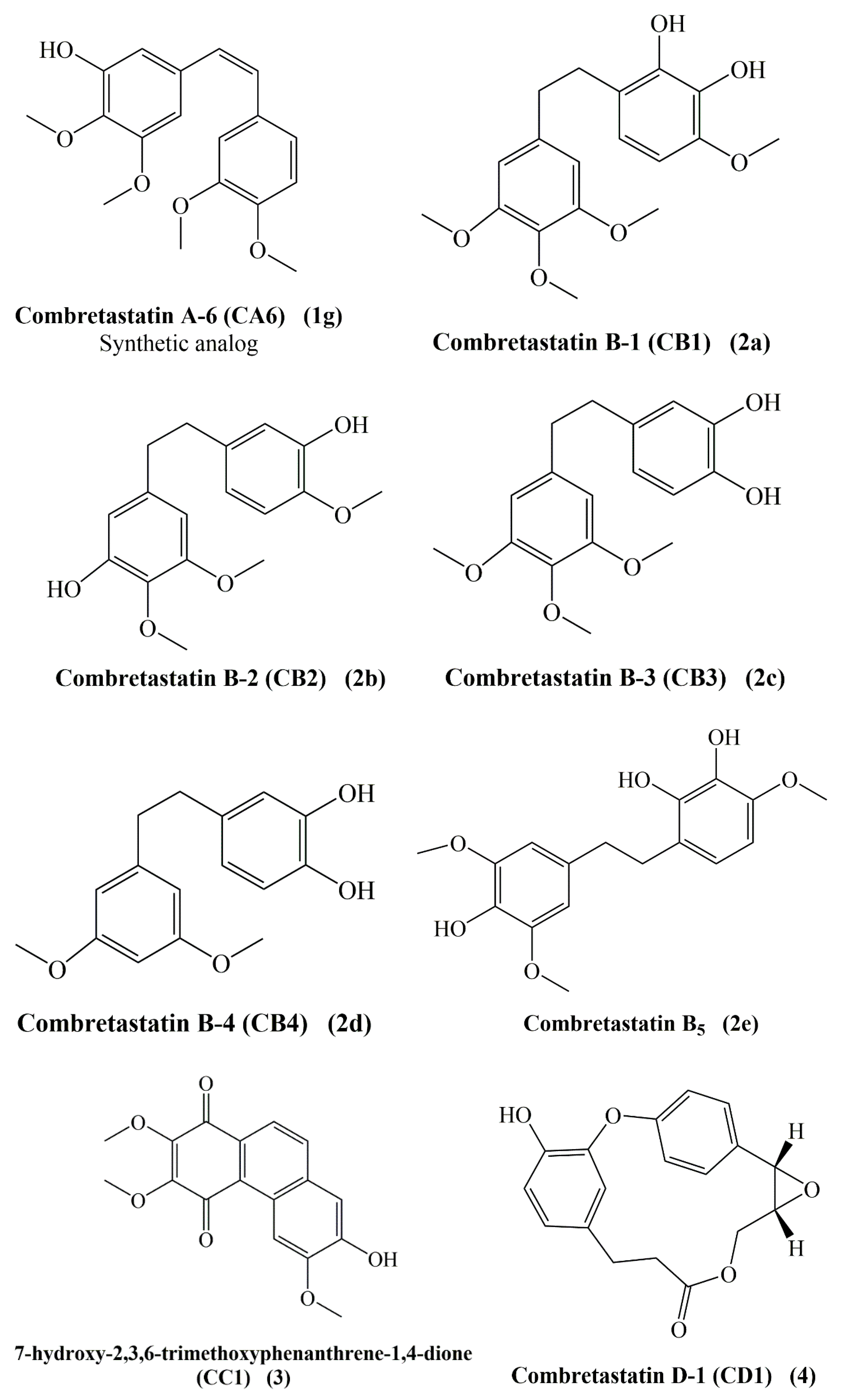 Molecules Free Full Text Combretastatins An Overview Of Structure Probable Mechanisms Of Action And Potential Applications Html