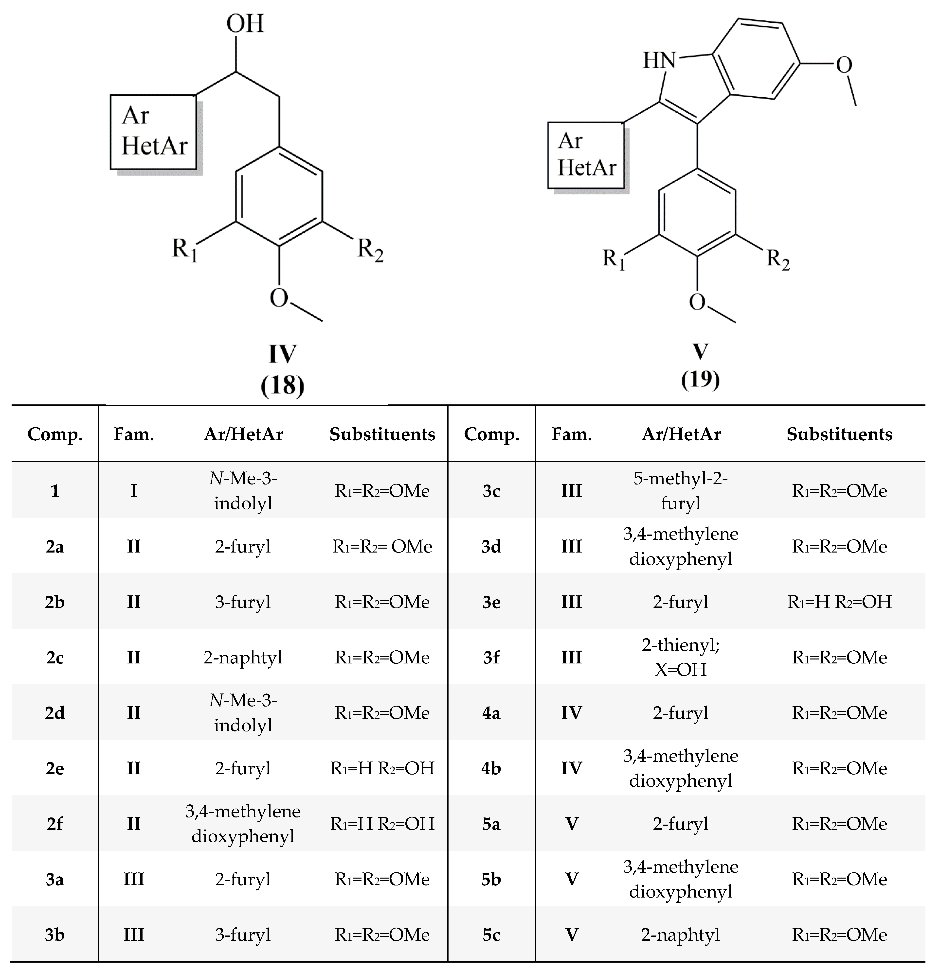 Molecules 25 02560 g007b Molecules 25 02560 g007b