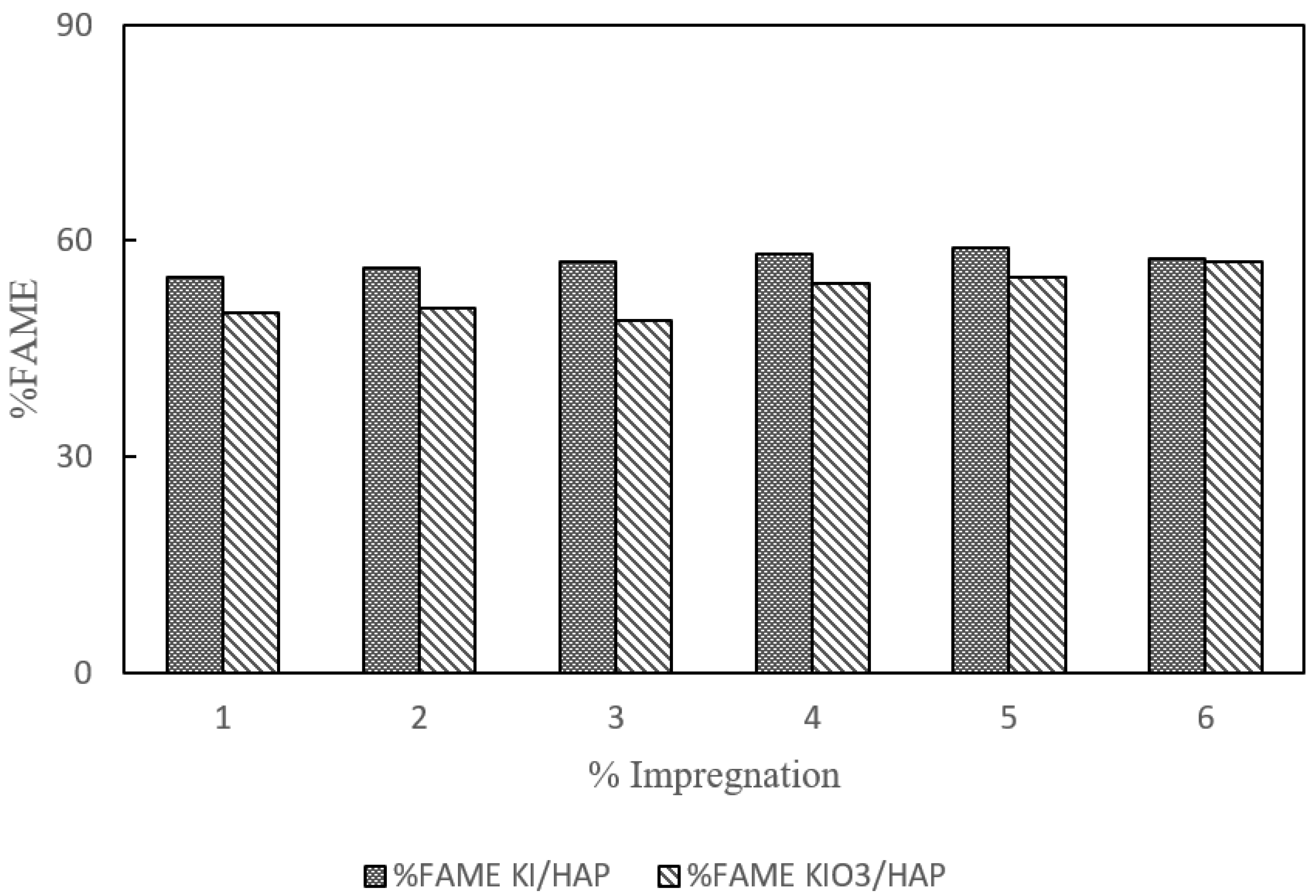 Molecules 25 02565 g007 Molecules 25 02565 g007