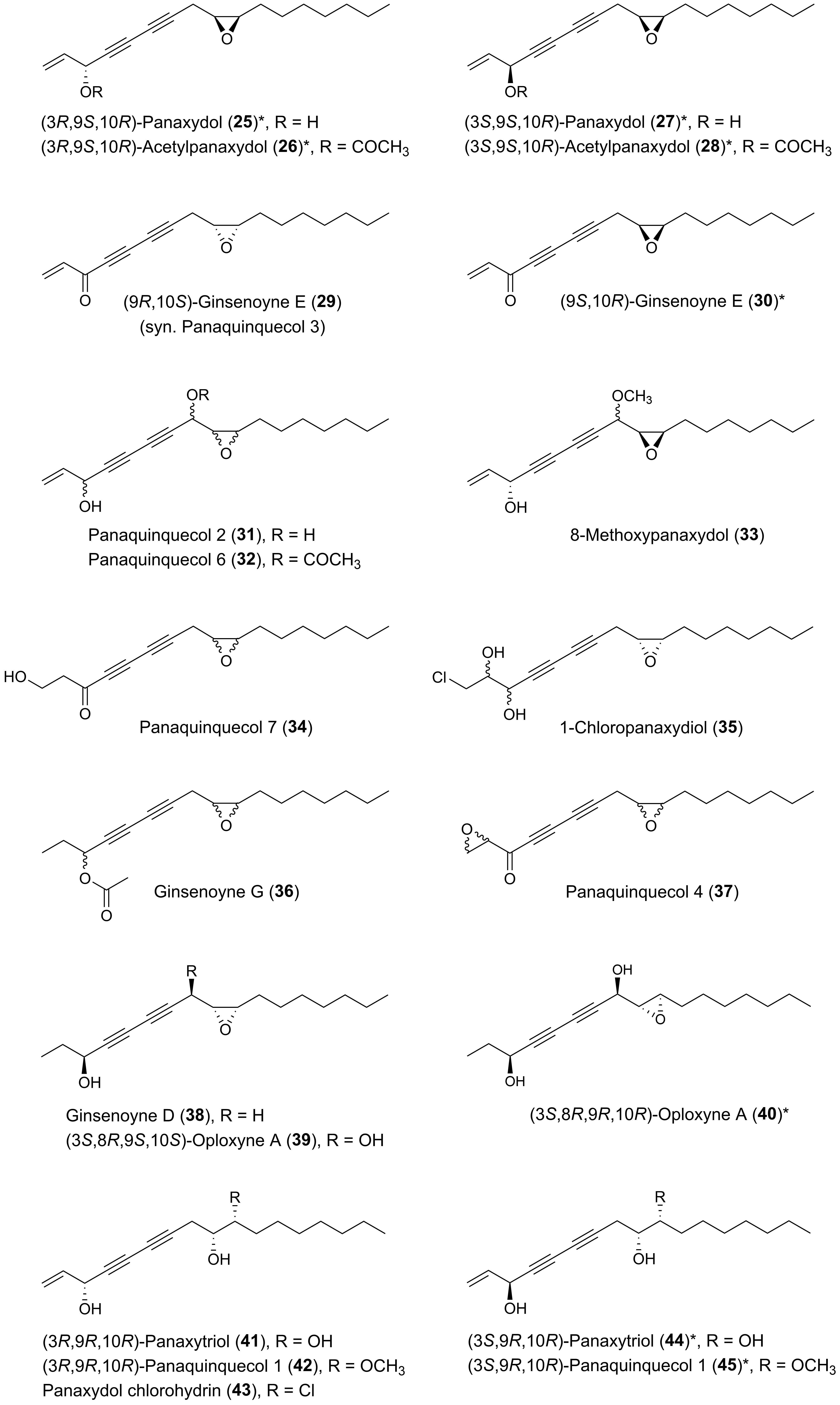 Molecules | Free Full-Text | Bioactive C17 and C18 Acetylenic Oxylipins ...