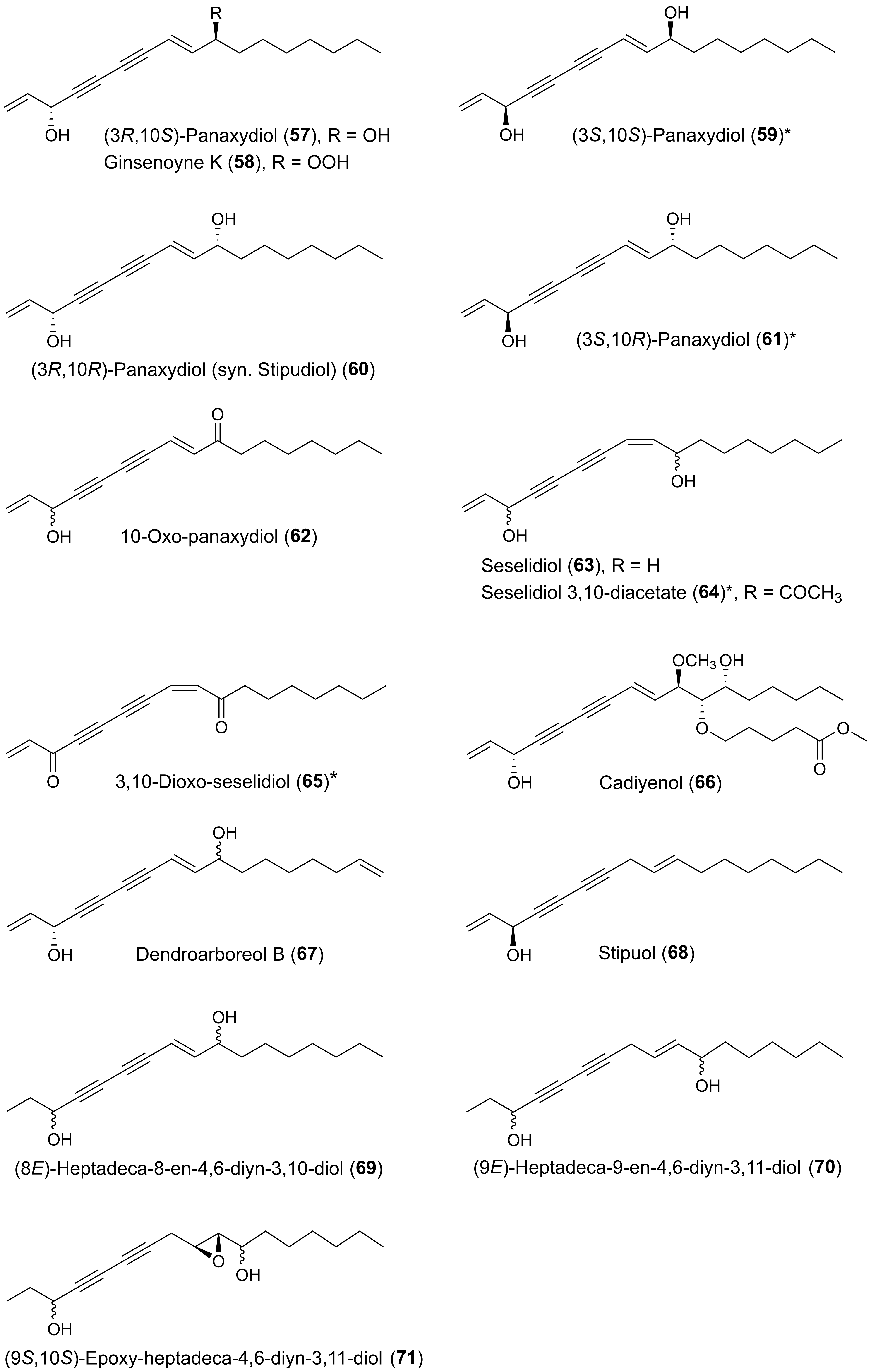 Molecules 25 02568 g003 Molecules 25 02568 g003