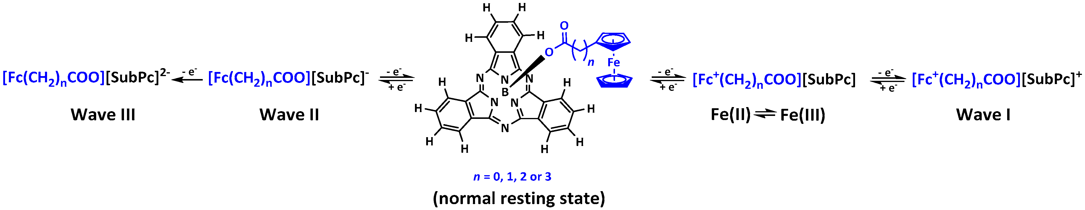 Molecules 25 02575 sch002 Molecules 25 02575 sch002