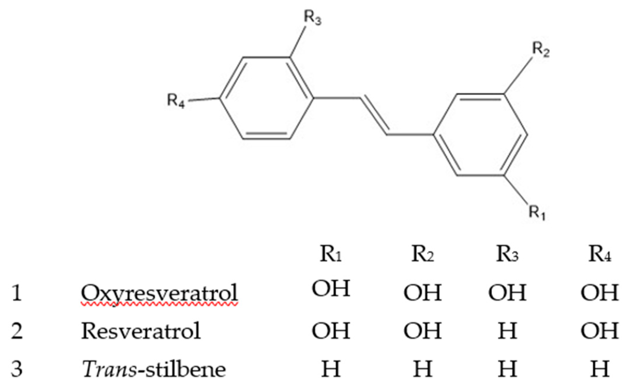 Molecules 25 02577 g001 Molecules 25 02577 g001