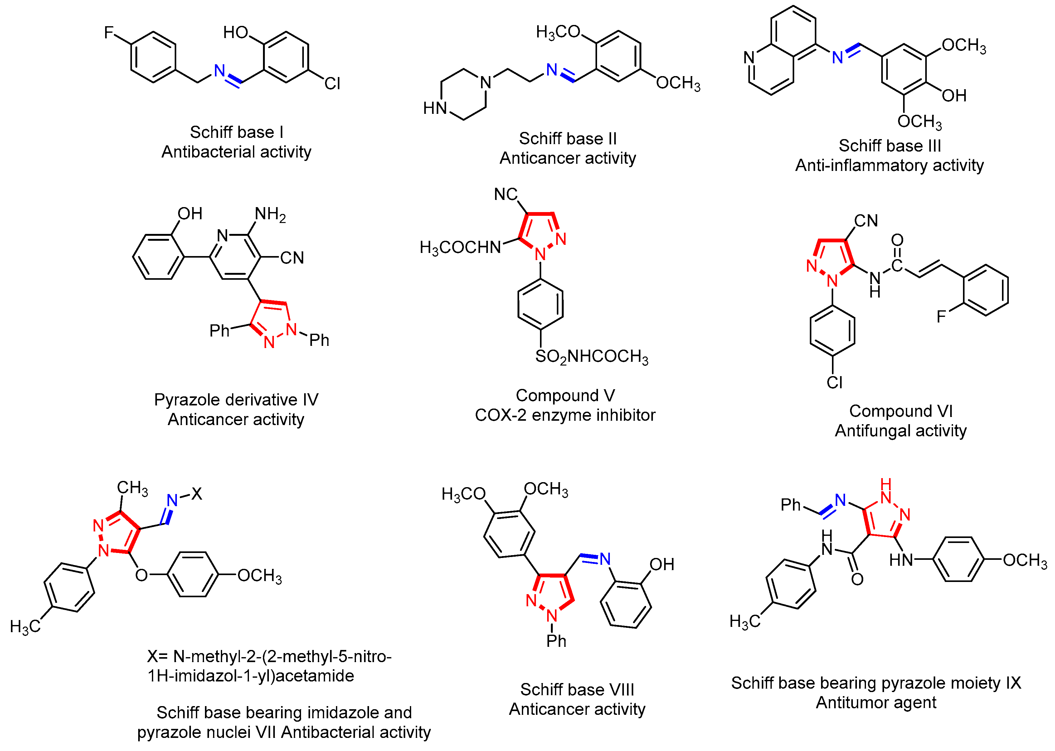 Molecules 25 02593 g001 Molecules 25 02593 g001