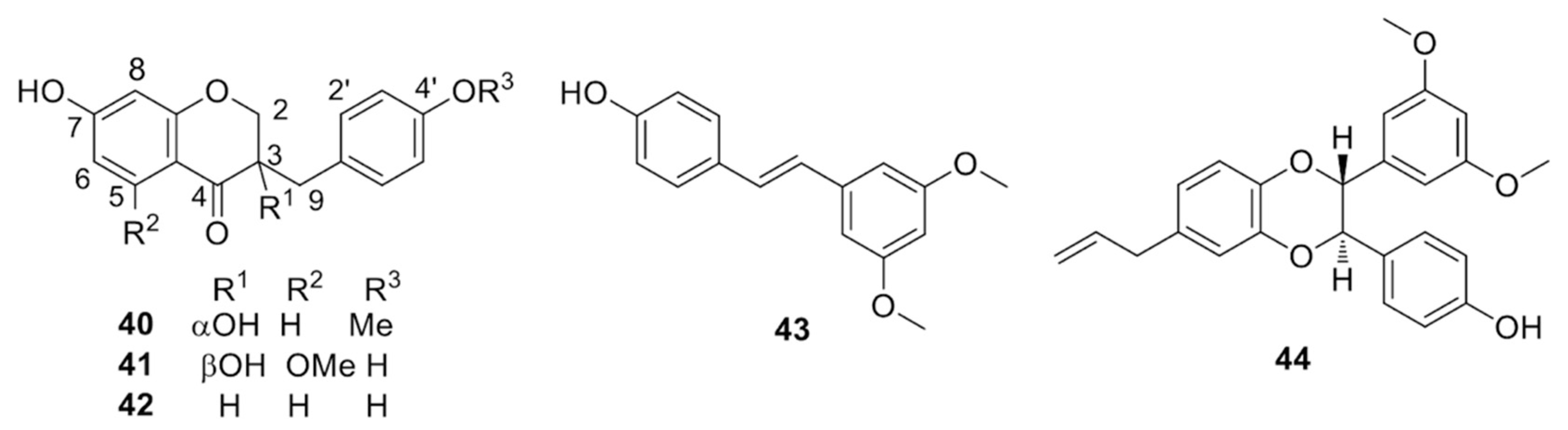 Molecules 25 02608 g009 Molecules 25 02608 g009