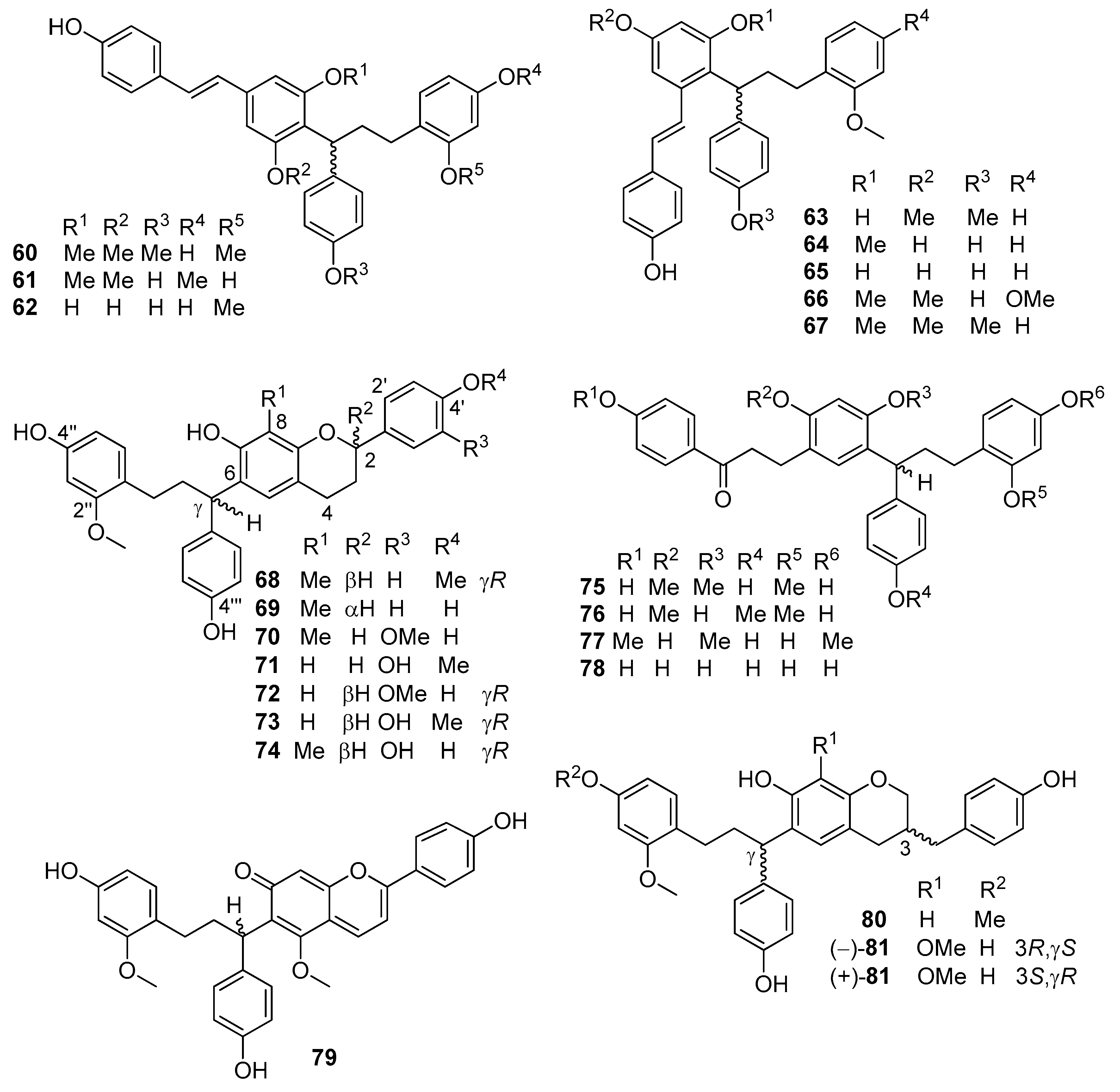 Molecules 25 02608 g012 Molecules 25 02608 g012