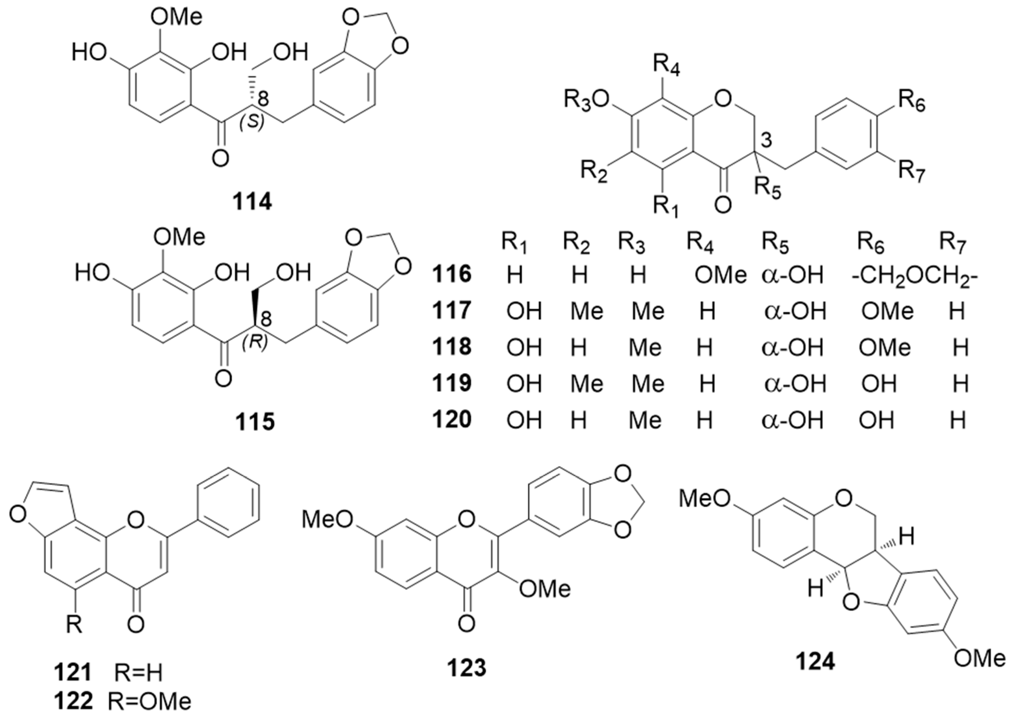 Molecules 25 02608 g019 Molecules 25 02608 g019