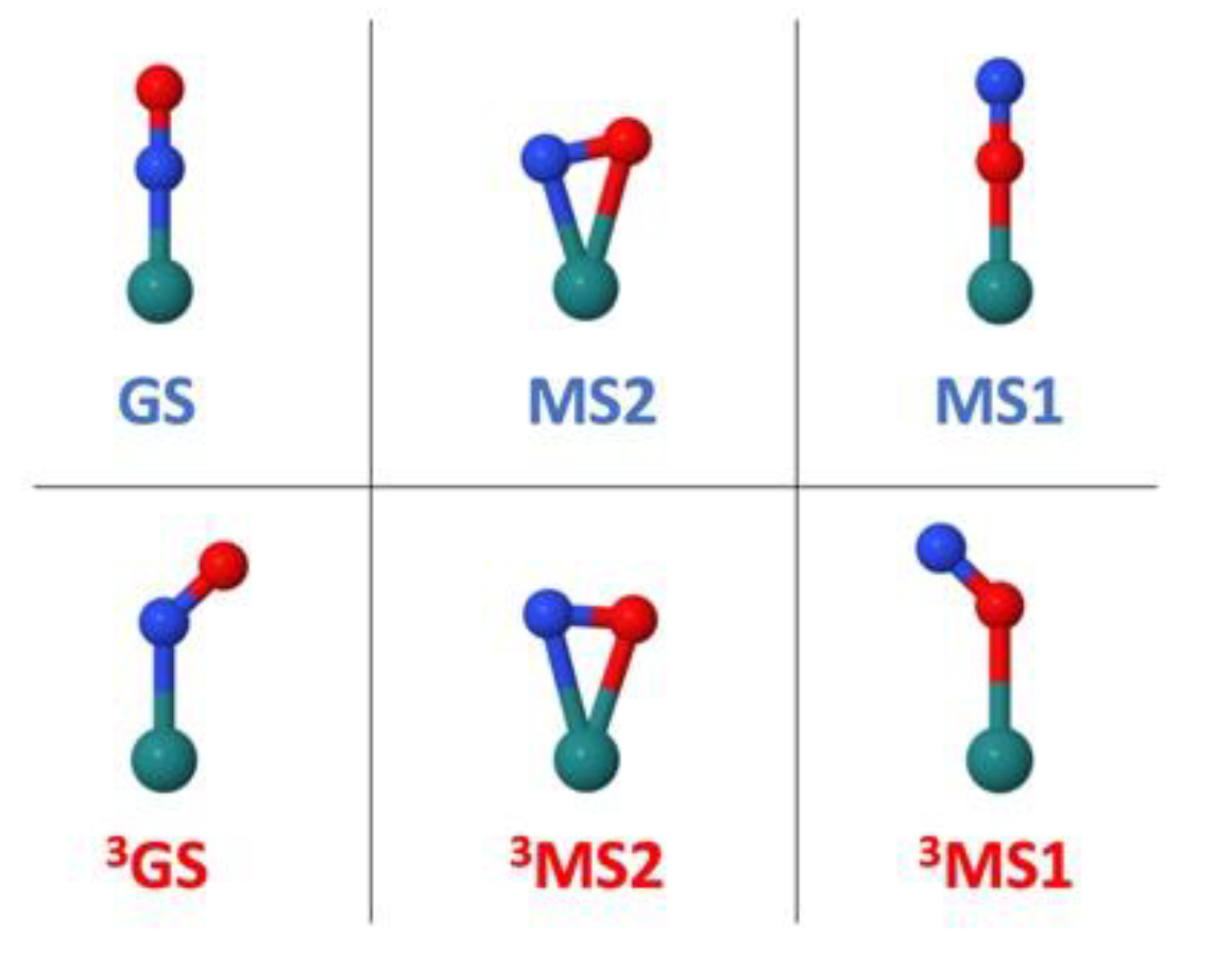Molecules 25 02613 g002 Molecules 25 02613 g002