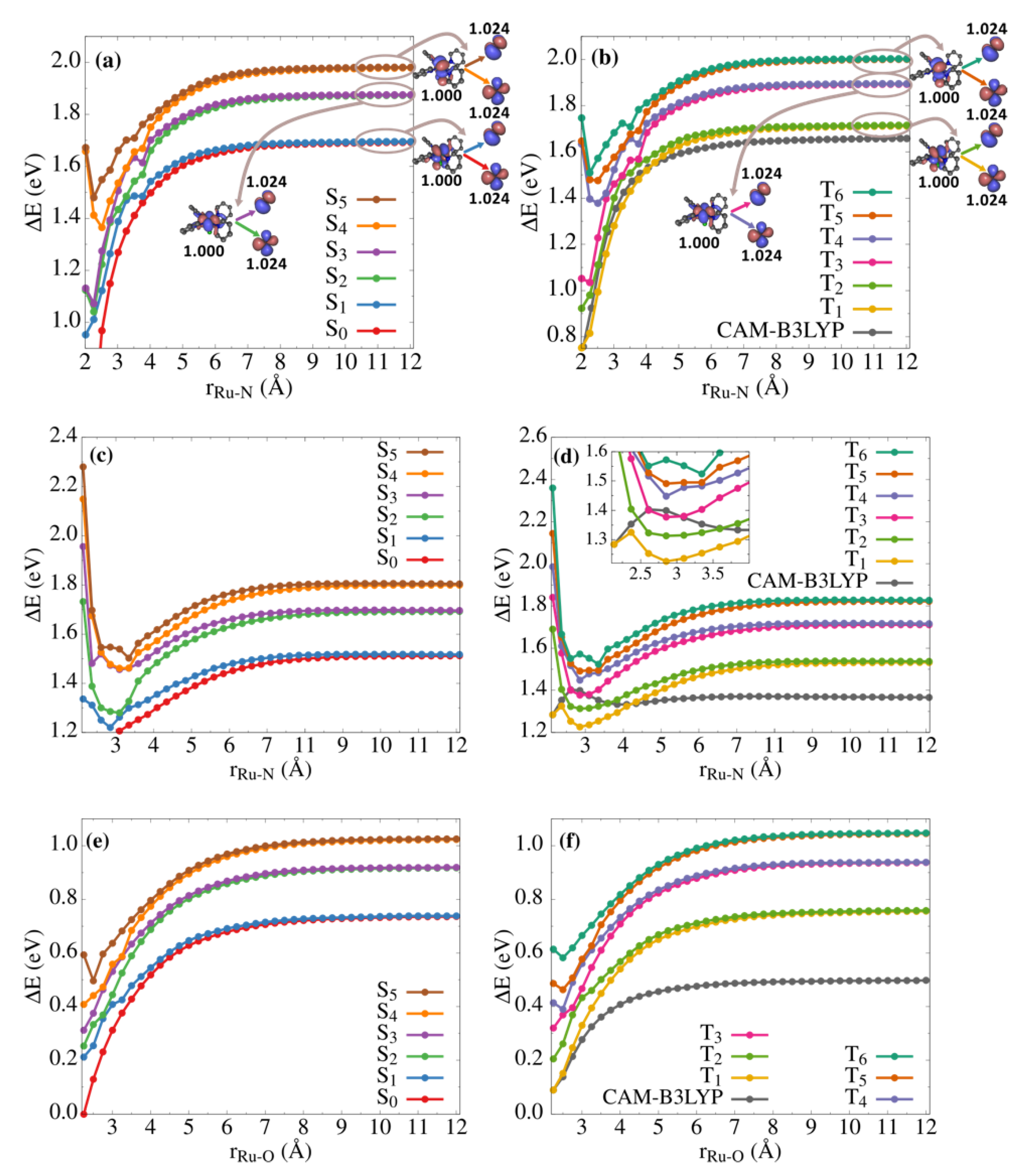 Molecules 25 02613 g004 Molecules 25 02613 g004