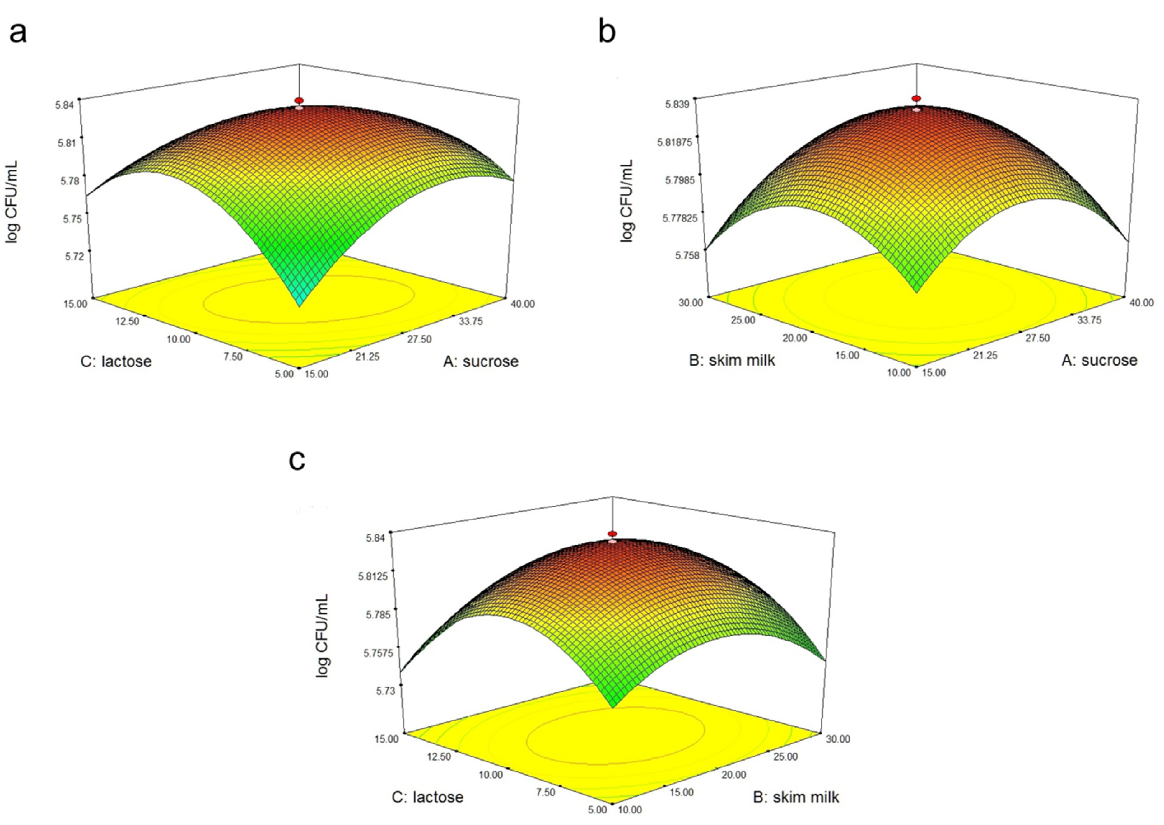 Molecules 25 02618 g002 Molecules 25 02618 g002