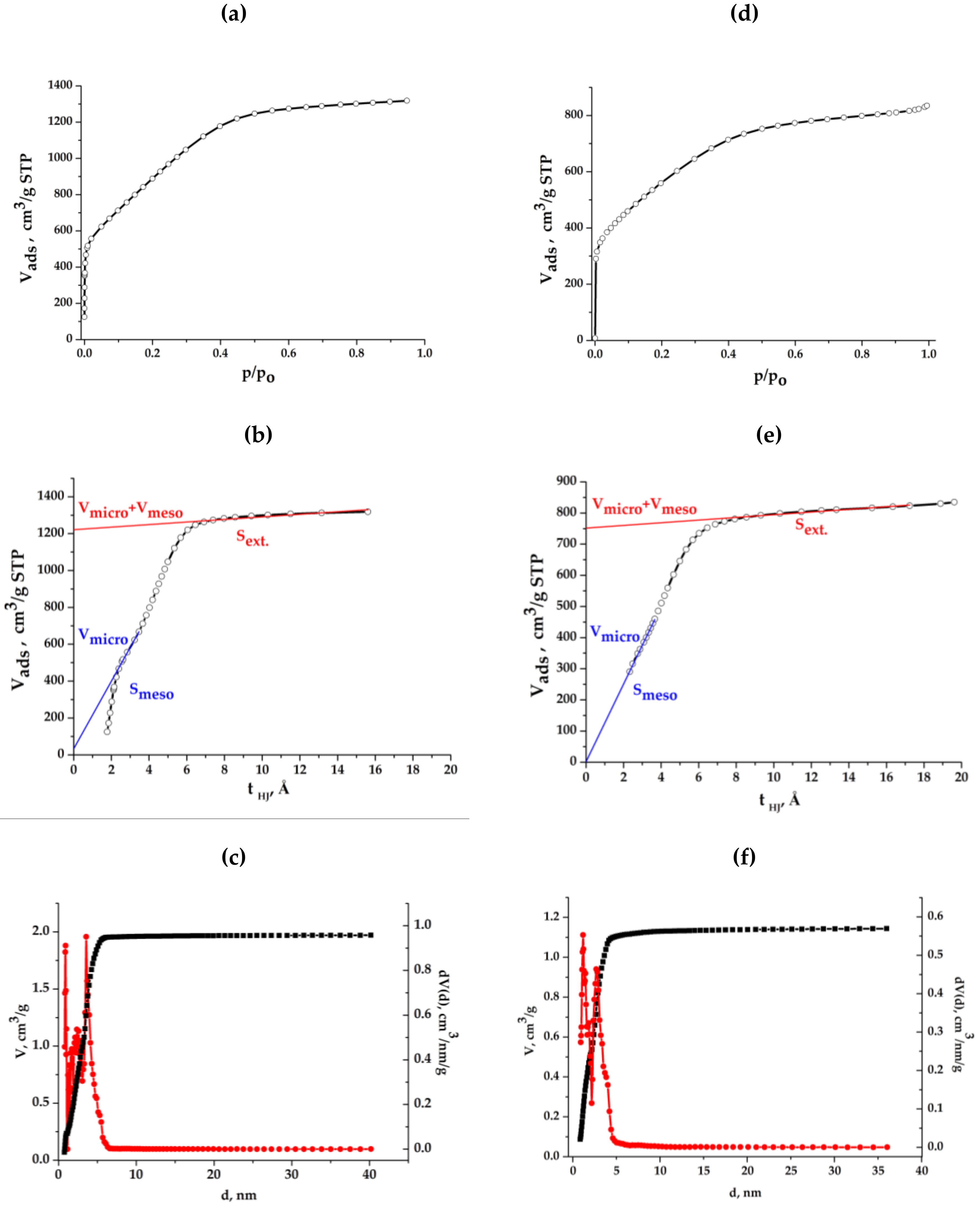 Molecules 25 02620 g015