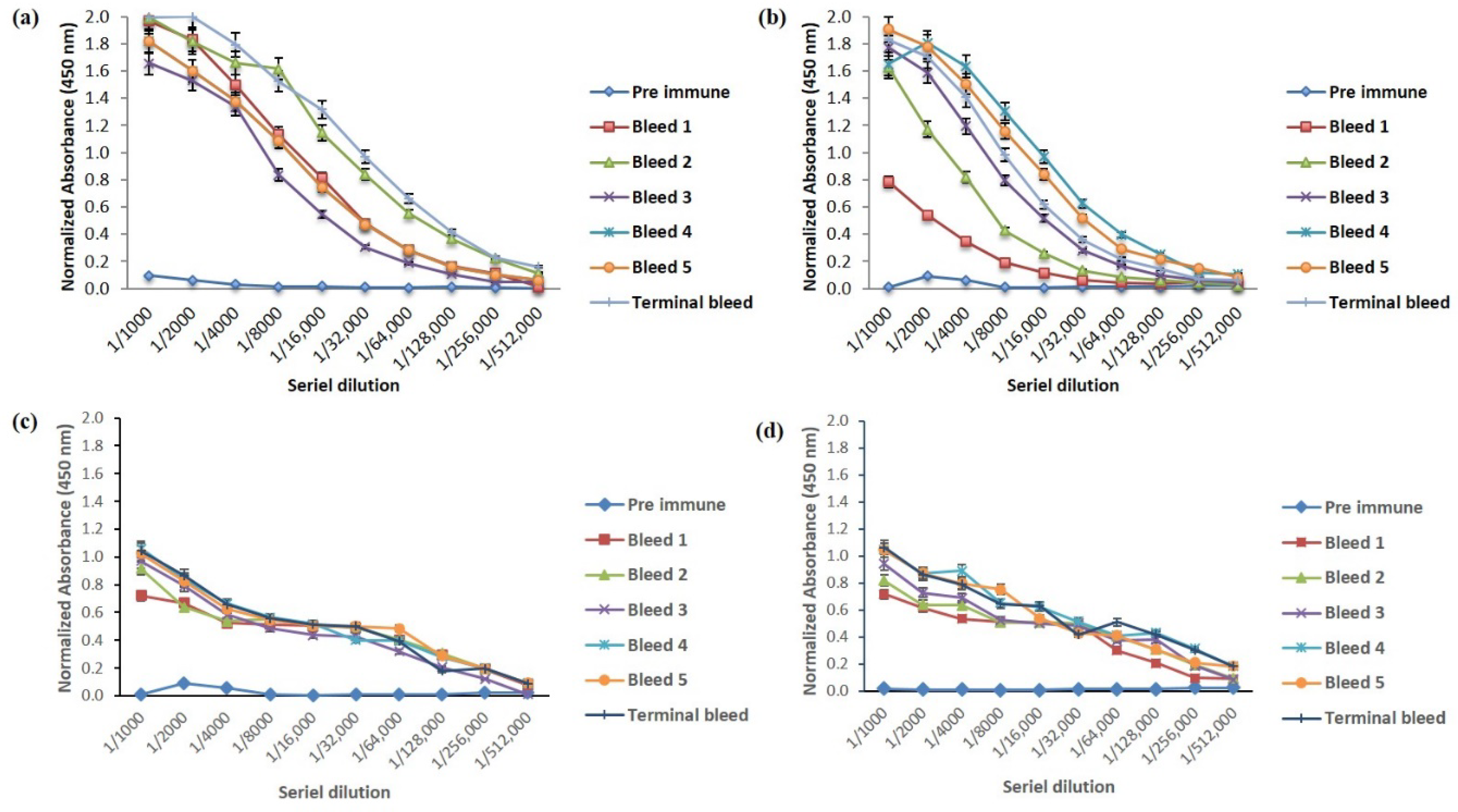 Molecules 25 02622 g001