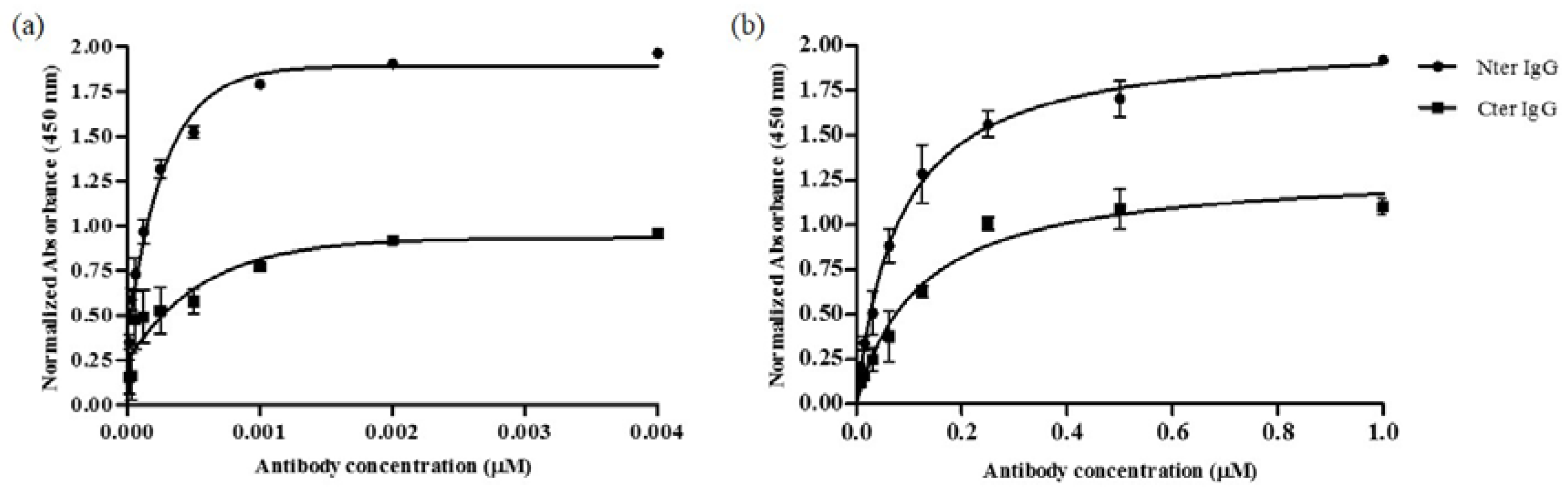 Molecules 25 02622 g005