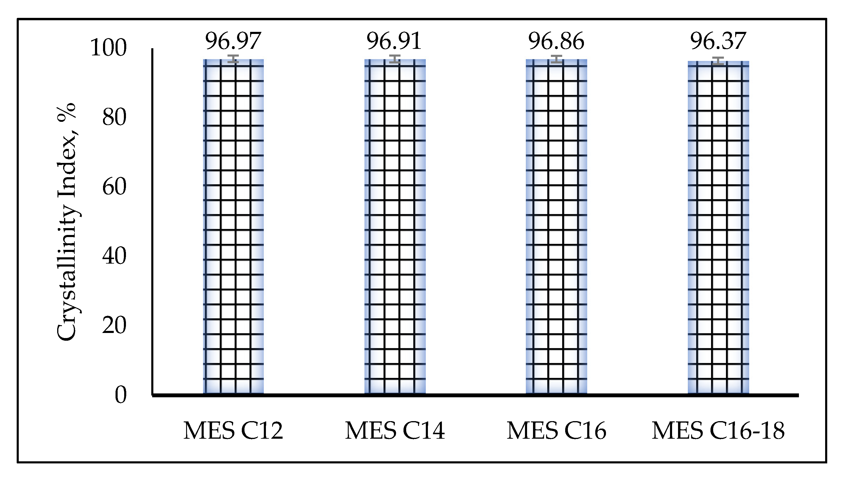 Molecules 25 02629 g009 Molecules 25 02629 g009