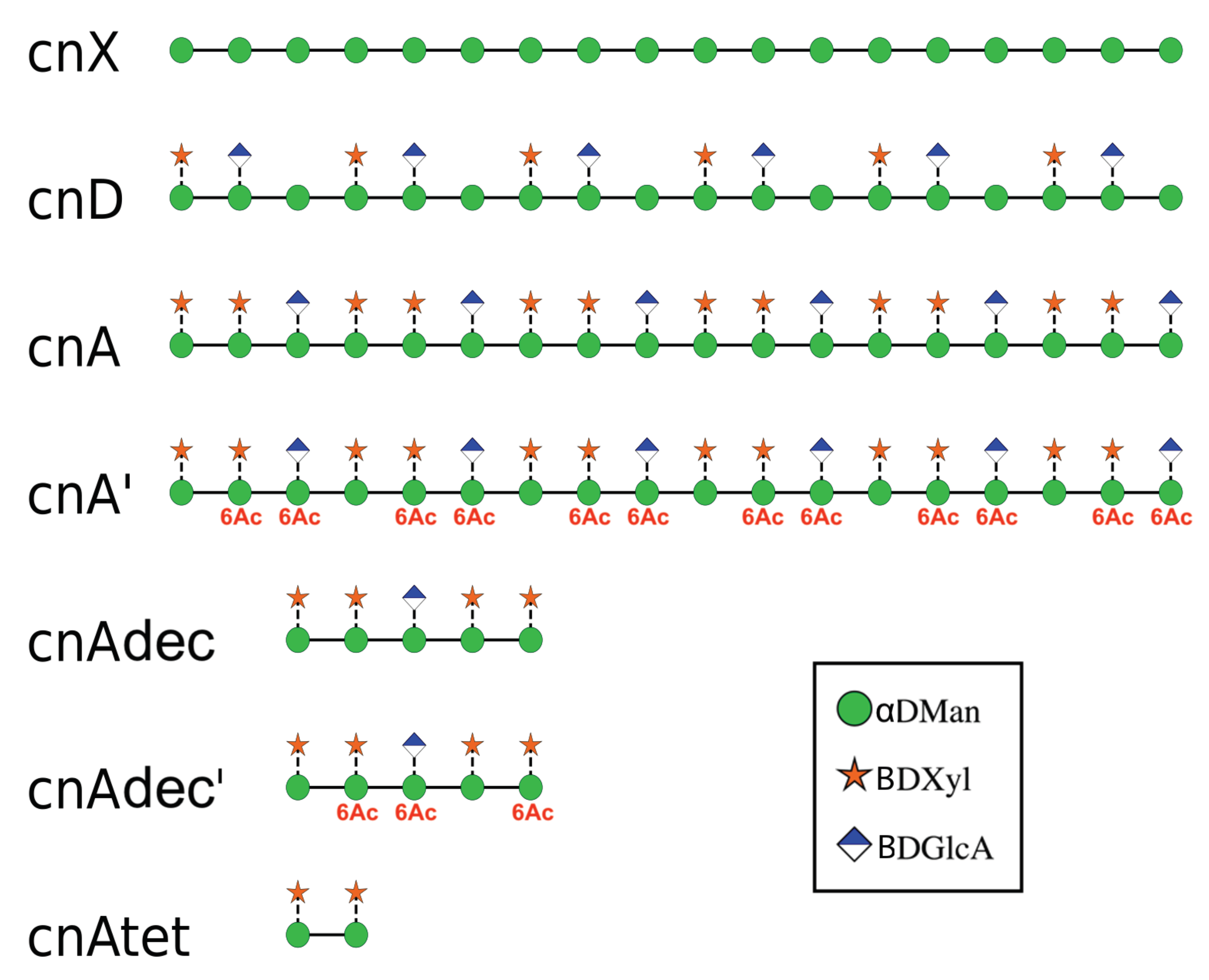Molecules 25 02651 g002 Molecules 25 02651 g002