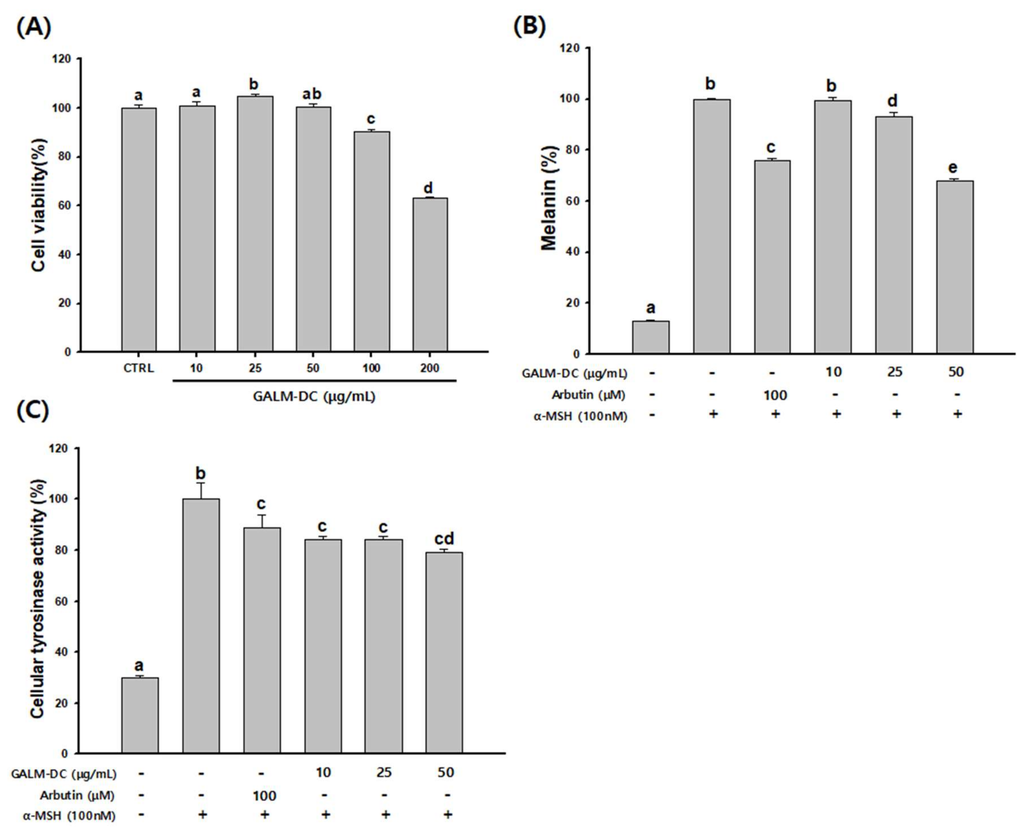 Molecules 25 02683 g002 Molecules 25 02683 g002