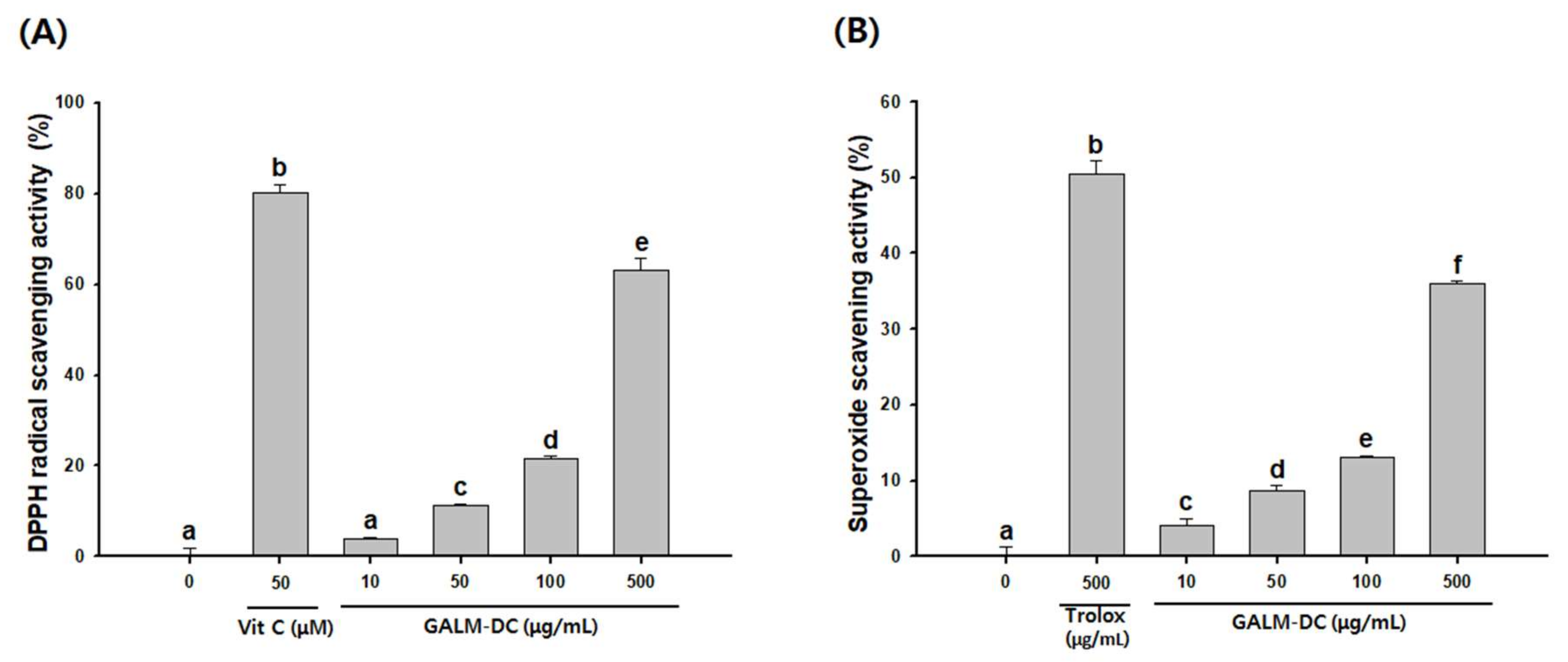 Molecules 25 02683 g003 Molecules 25 02683 g003