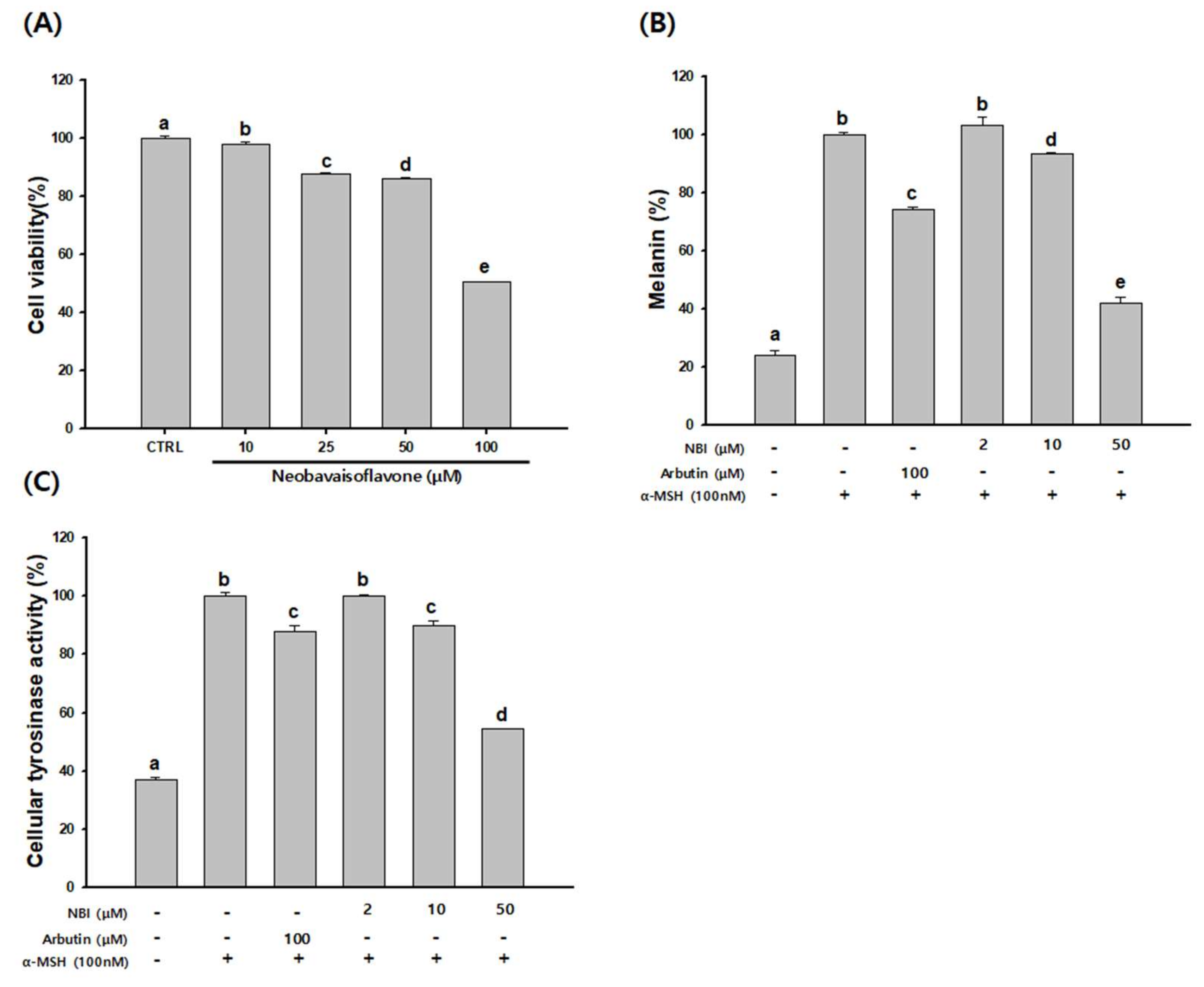 Molecules 25 02683 g004 Molecules 25 02683 g004