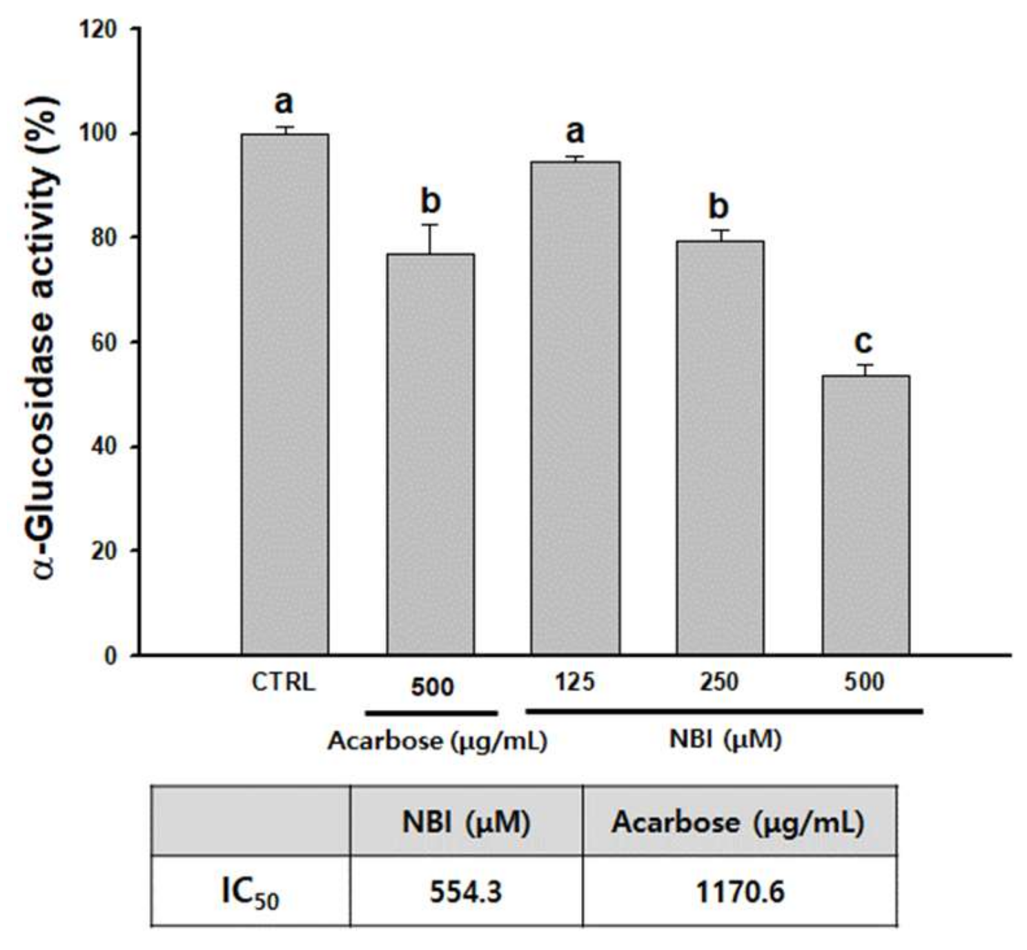 Molecules 25 02683 g005 Molecules 25 02683 g005