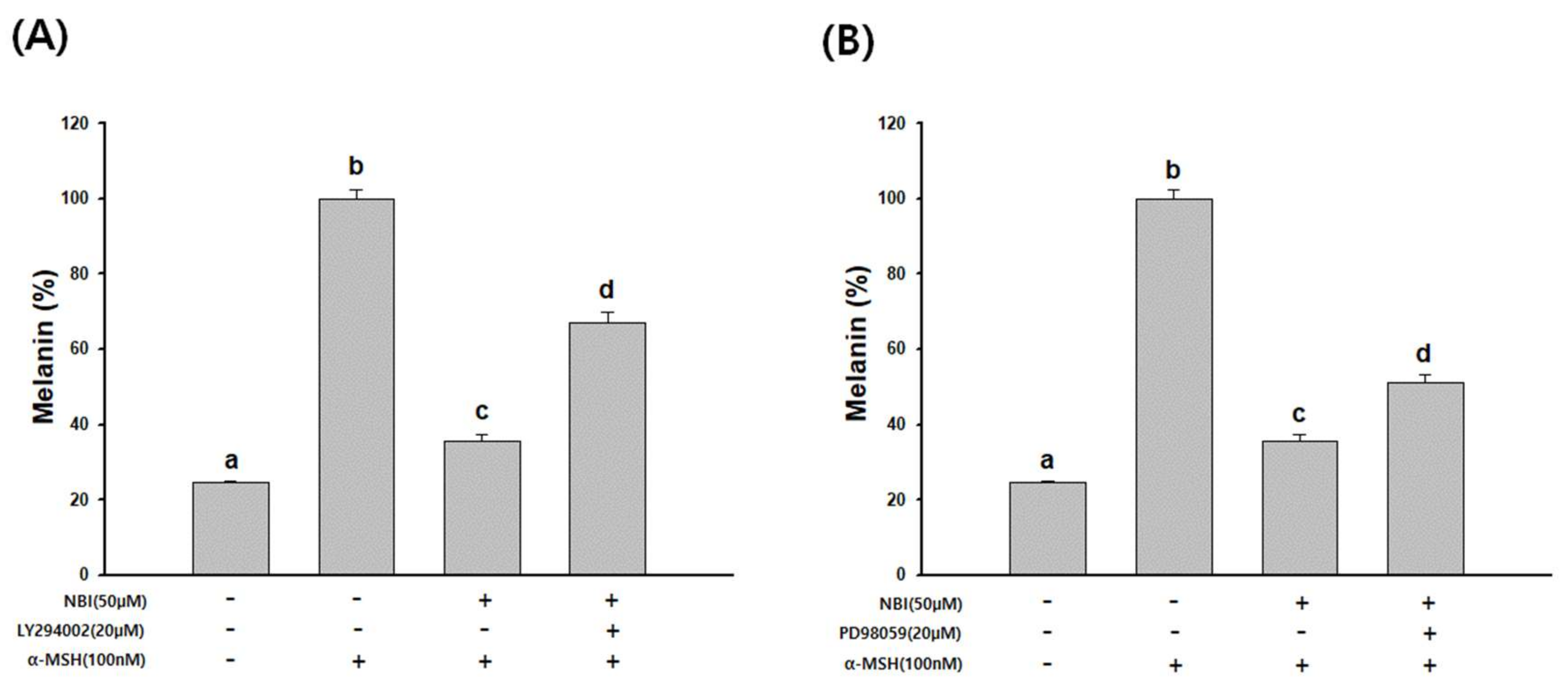 Molecules 25 02683 g008 Molecules 25 02683 g008