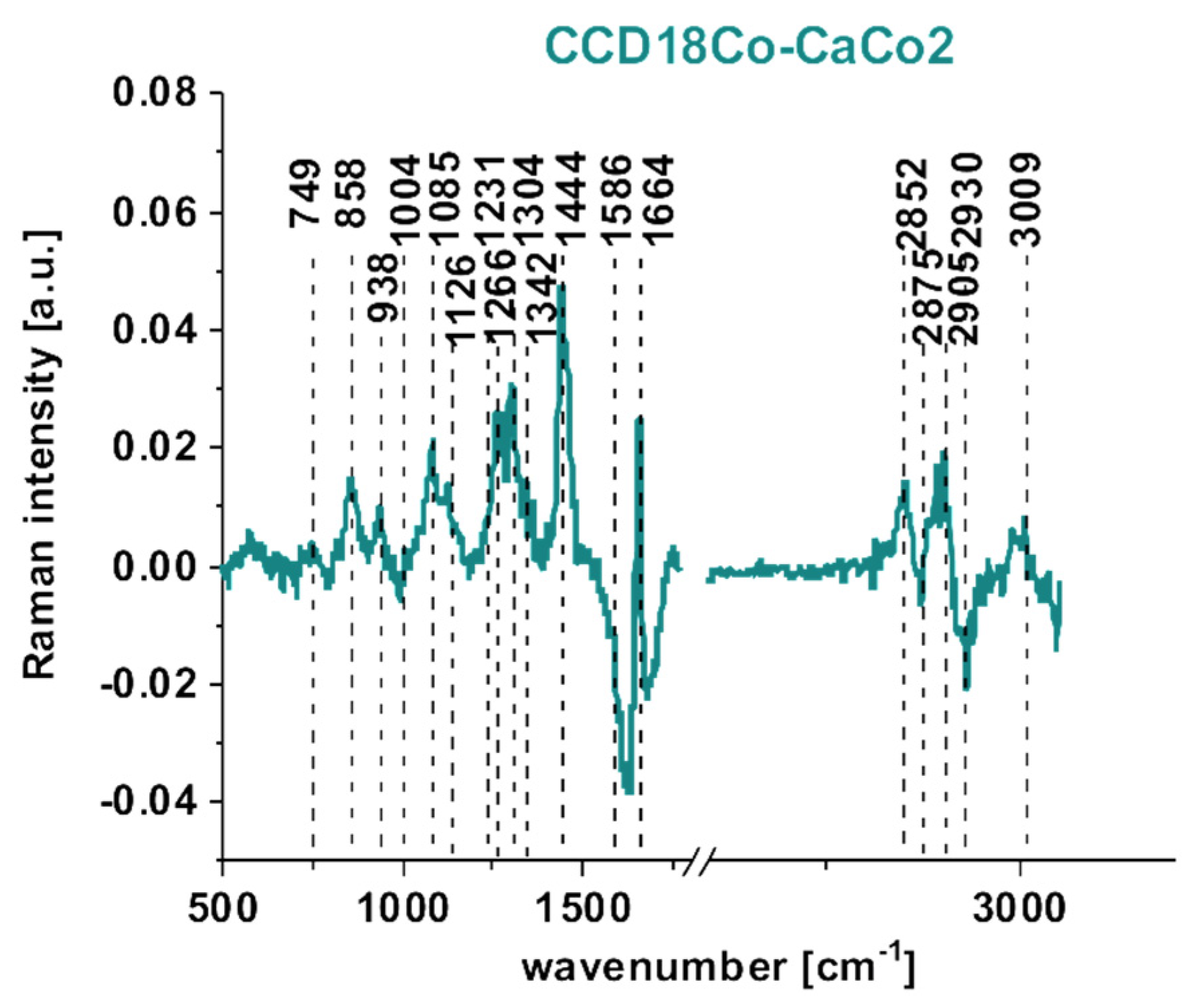 Molecules 25 02688 g010 Molecules 25 02688 g010