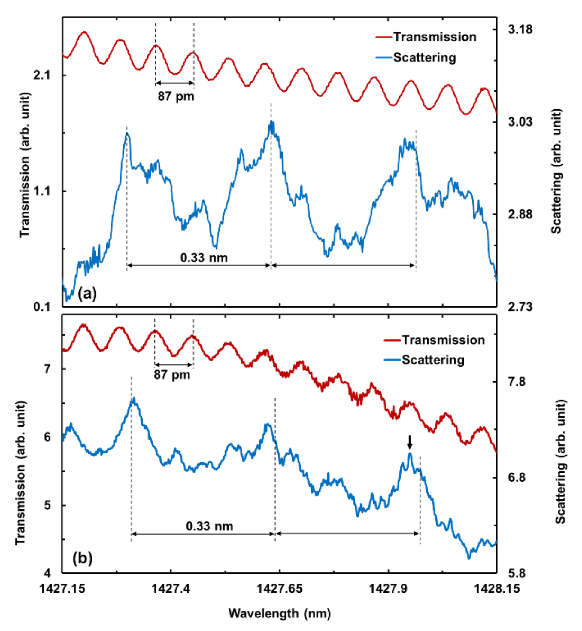 Molecules 25 02698 g004 Molecules 25 02698 g004