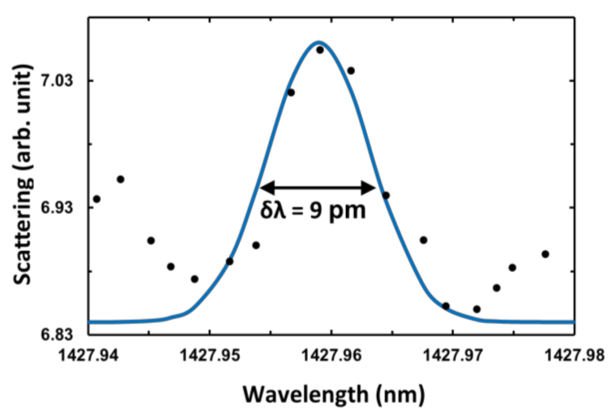 Molecules 25 02698 g005 Molecules 25 02698 g005
