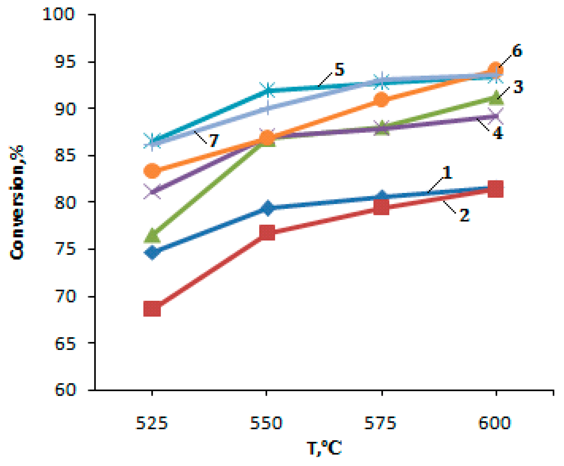Molecules 25 02704 g004 Molecules 25 02704 g004