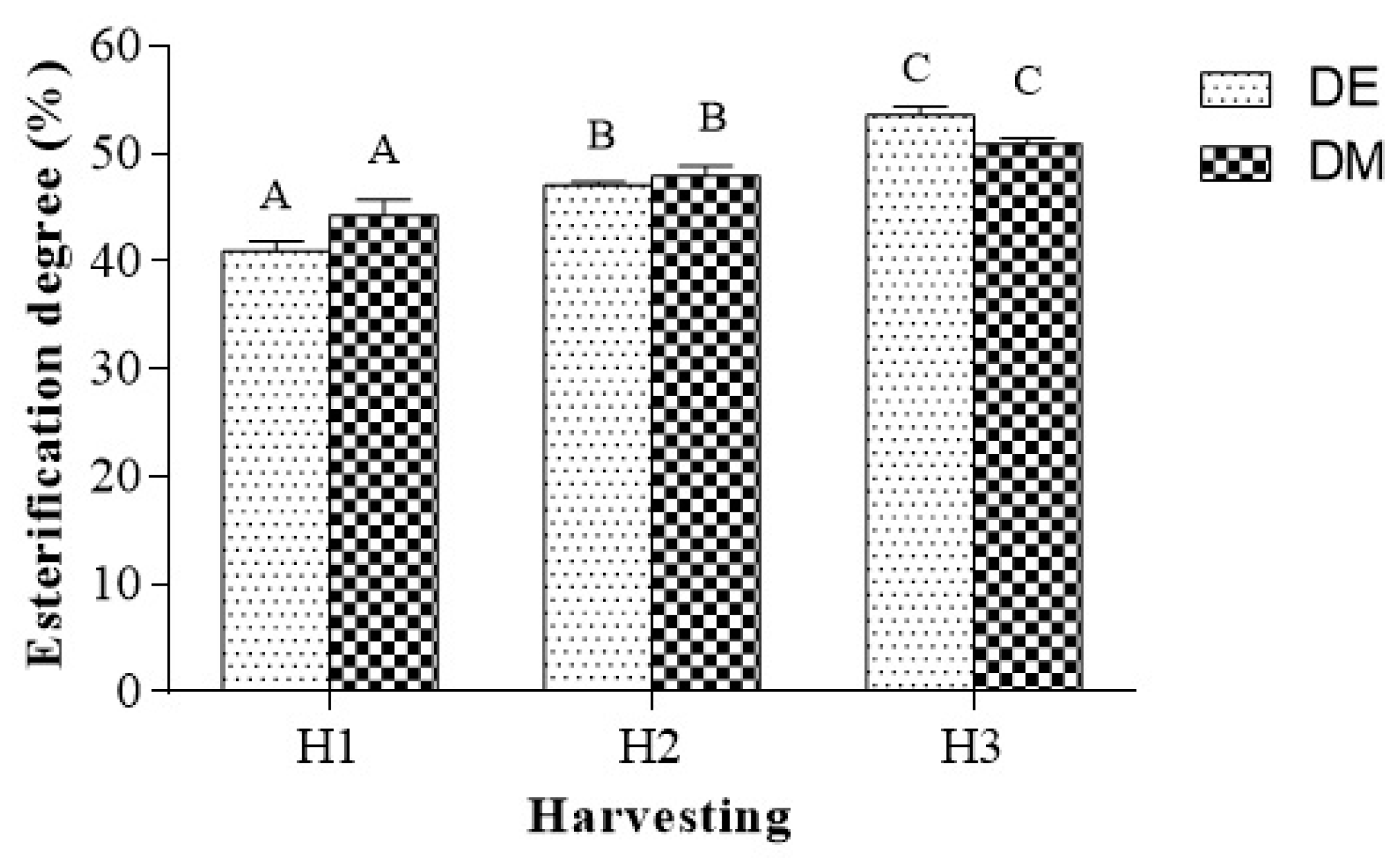 Molecules 25 02706 g003 Molecules 25 02706 g003