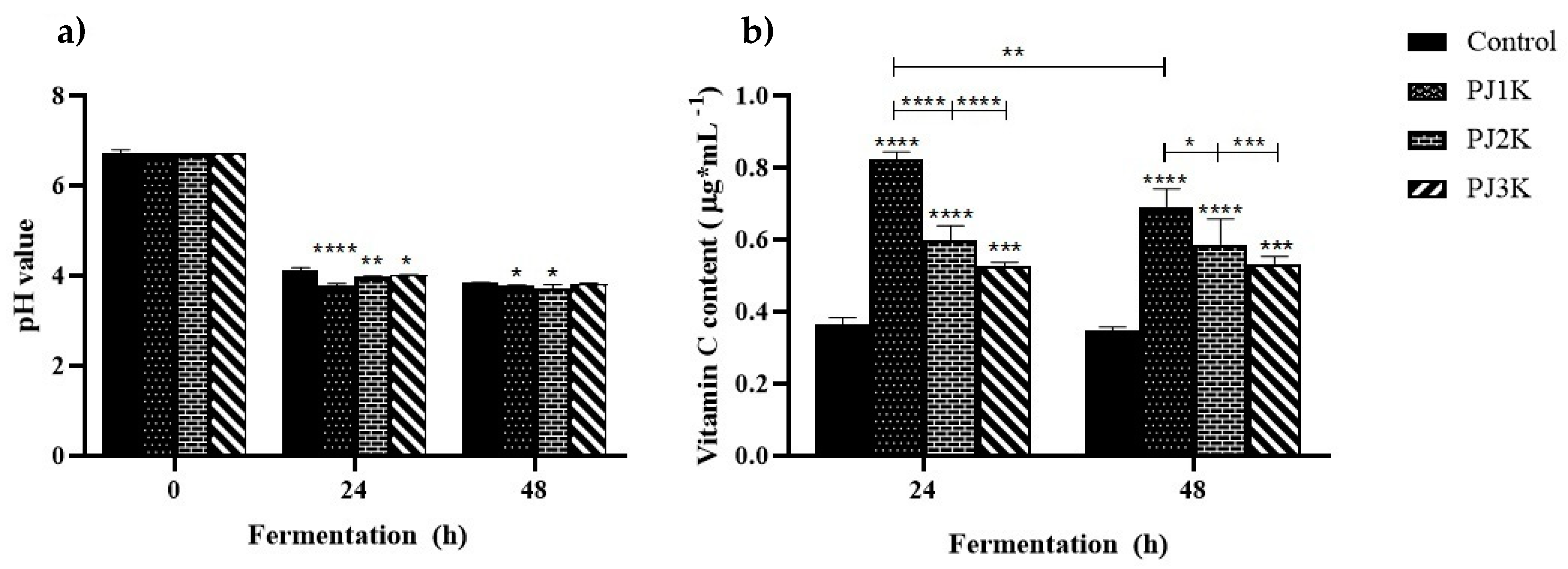 Molecules 25 02706 g004 Molecules 25 02706 g004